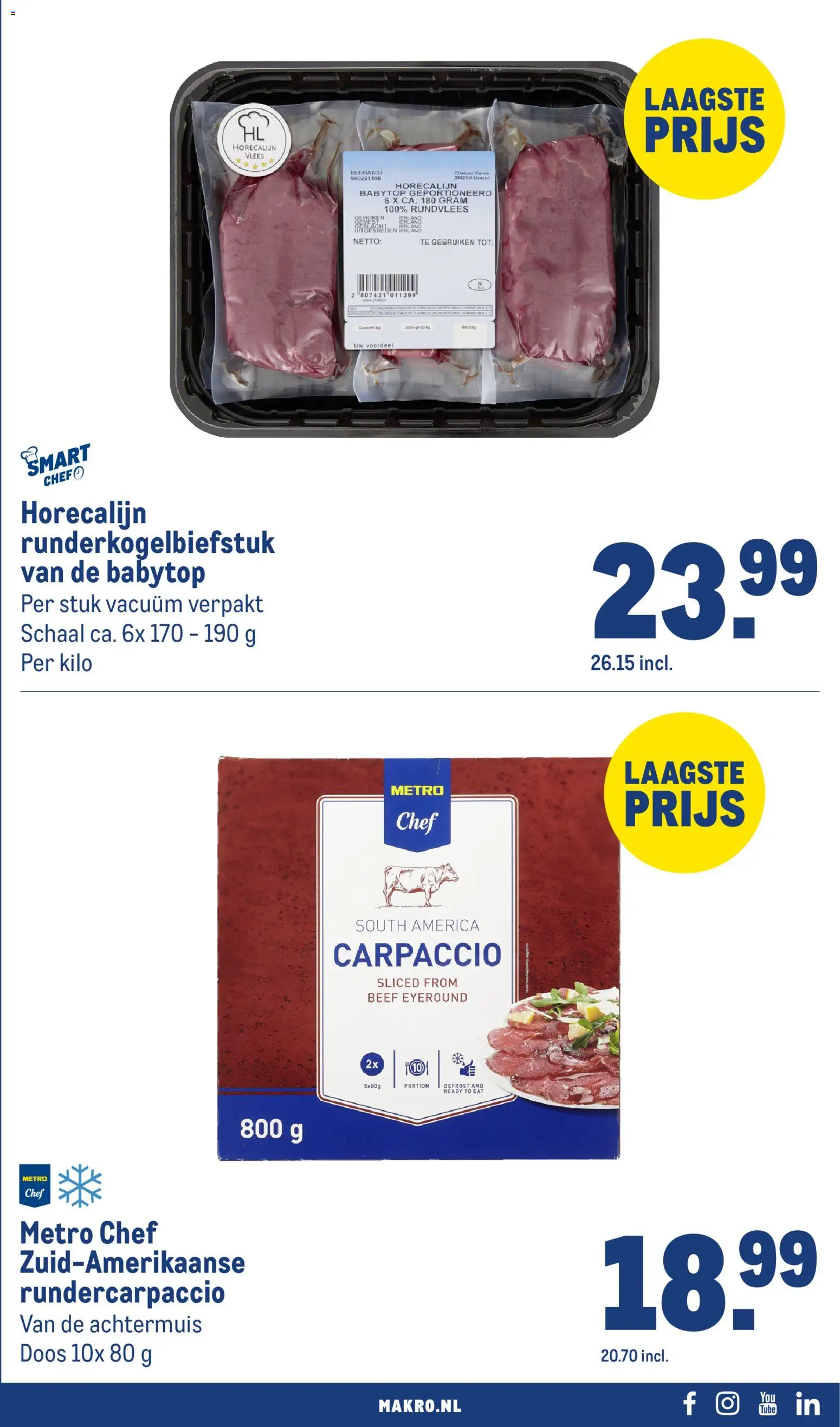 Makro folder Folder in Nederland