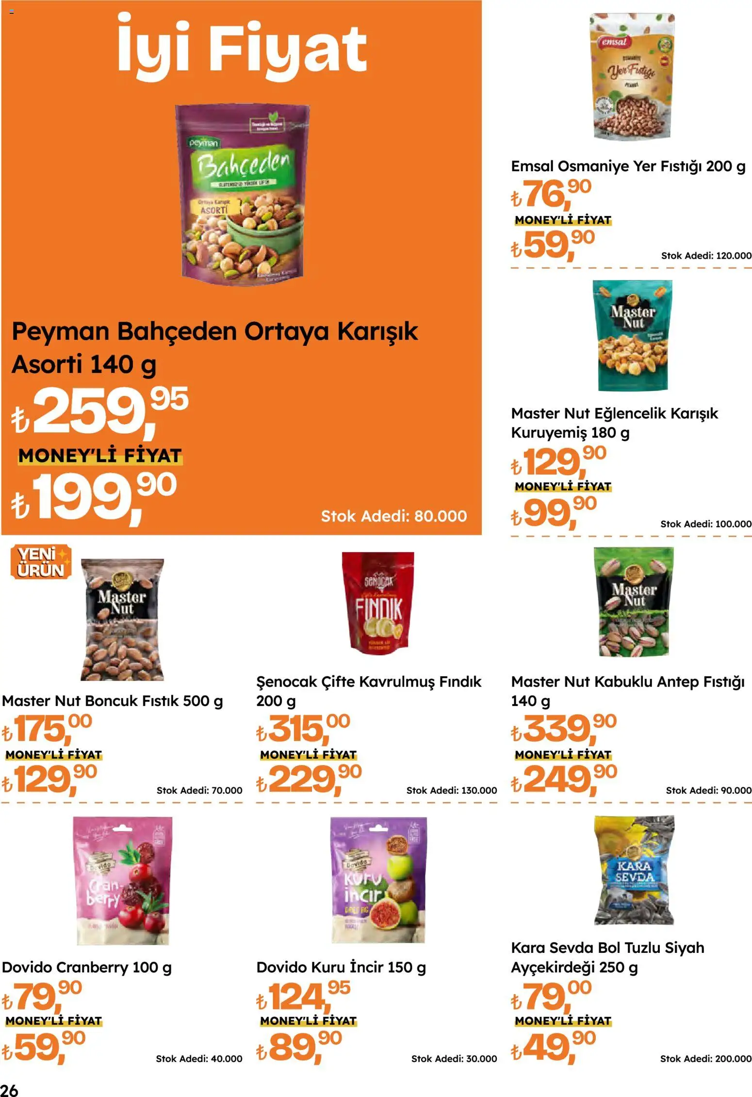 Migros Katalog - Migroskop Katalog in Türkiye