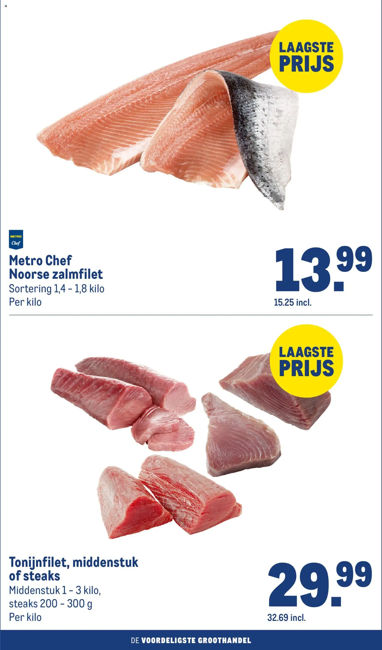 Makro folder Folder in Nederland