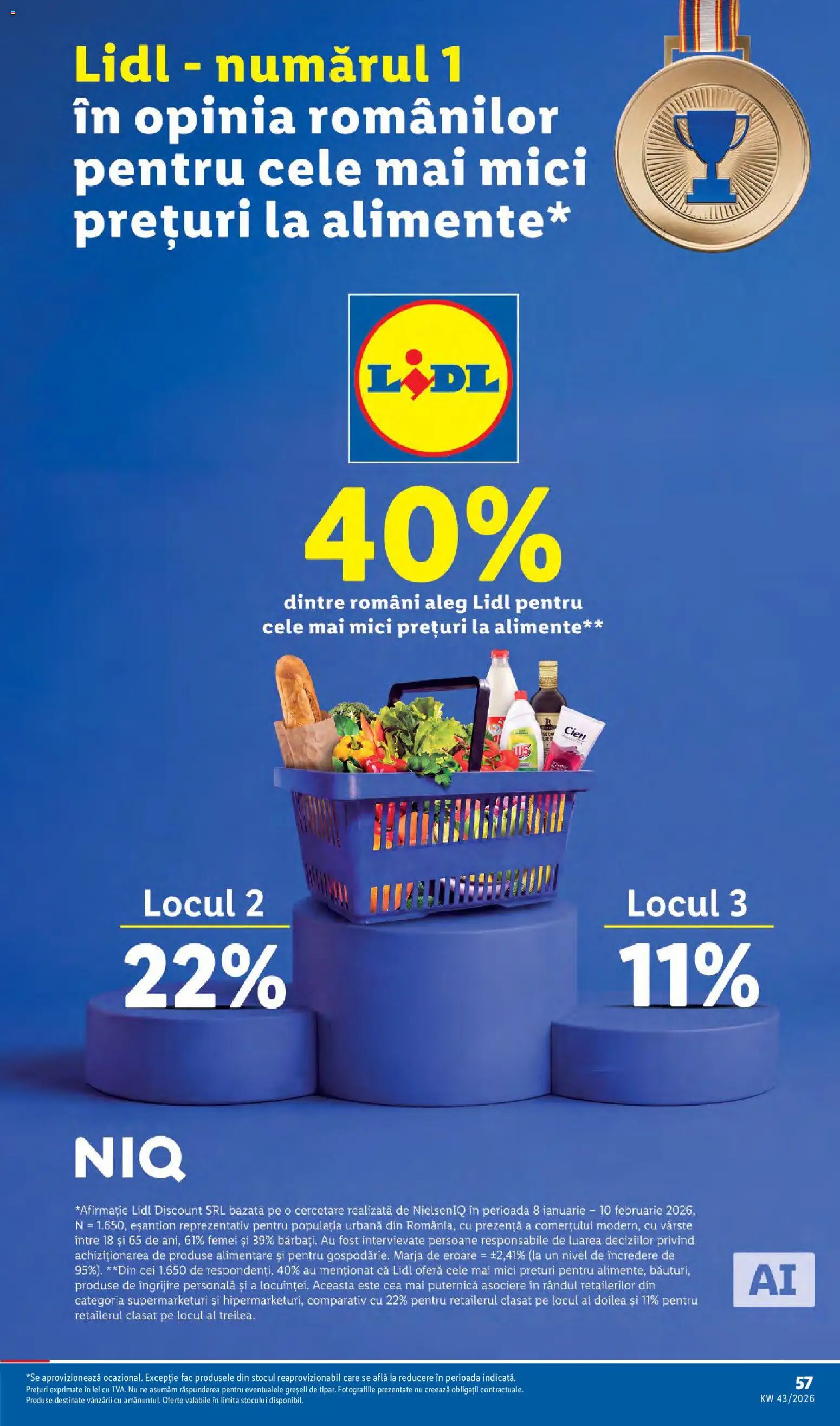 Lidl Catalog Catalog in România