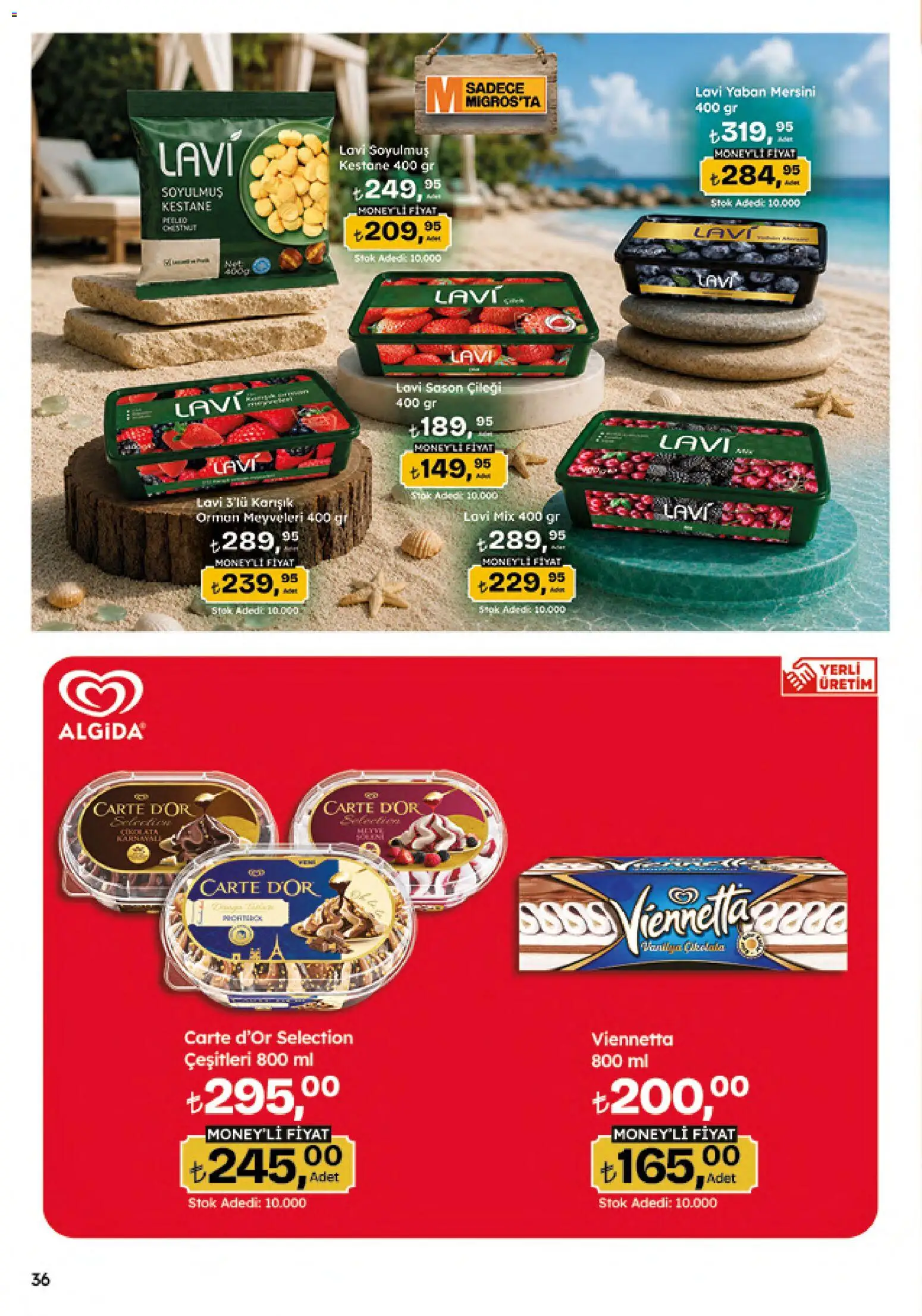 🛍️ Migros Katalog - Migroskop, 09 Temmuz 2026 itibariyle » Özel fırsatları keşfedin ve bugün tasarruf edin! 💰 | Türkiye