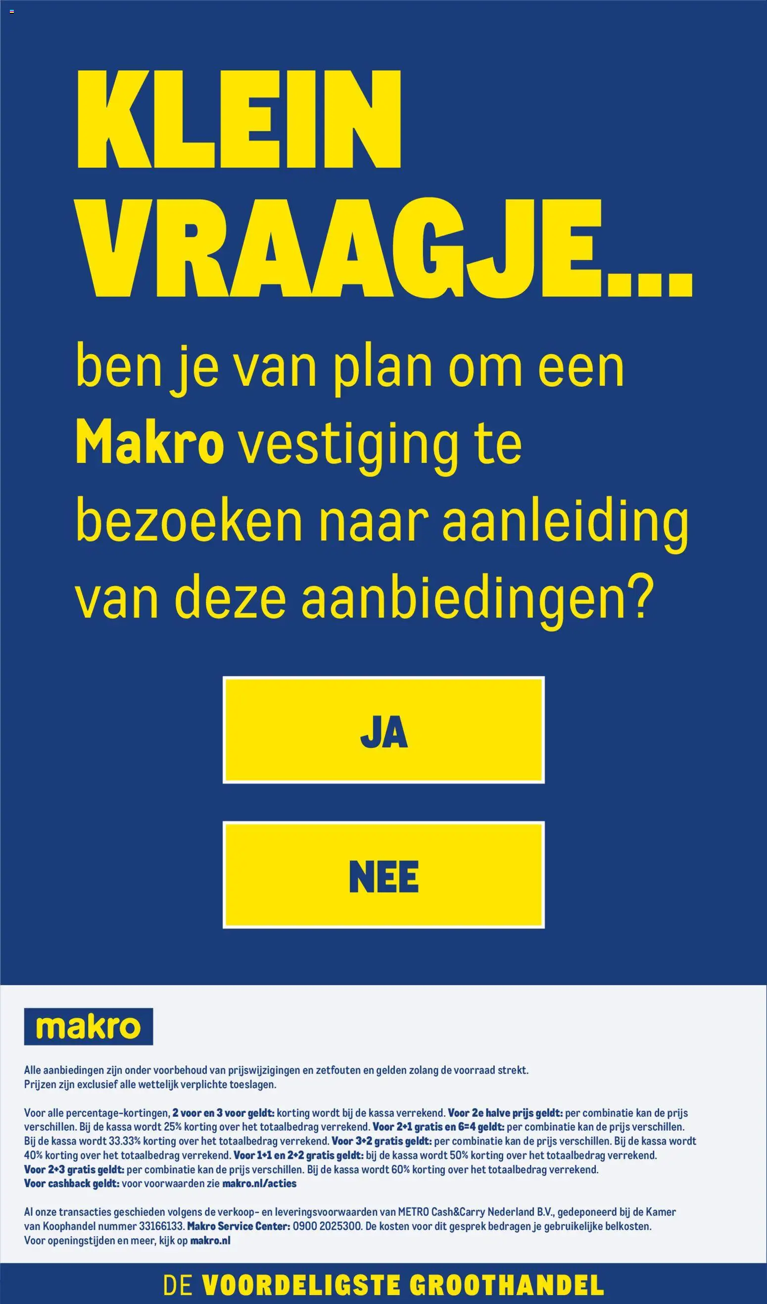 Makro folder Folder in Nederland