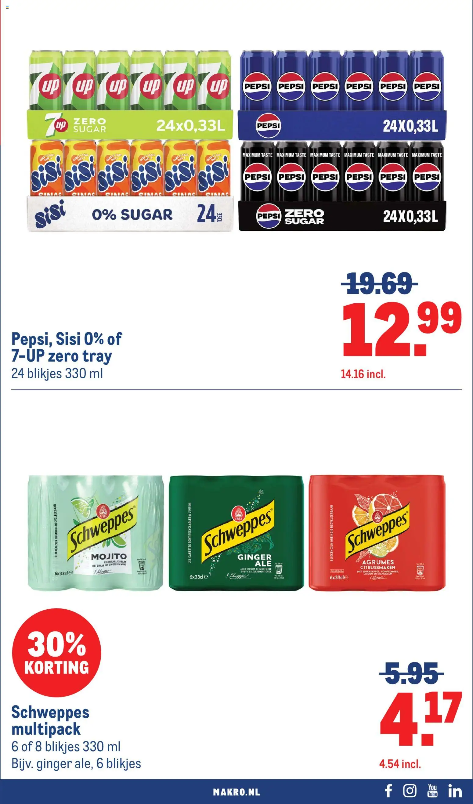Nieuwe » Makro folder voor Juli « is er! Ontdek geweldige aanbiedingen en bespaar. | Nederland