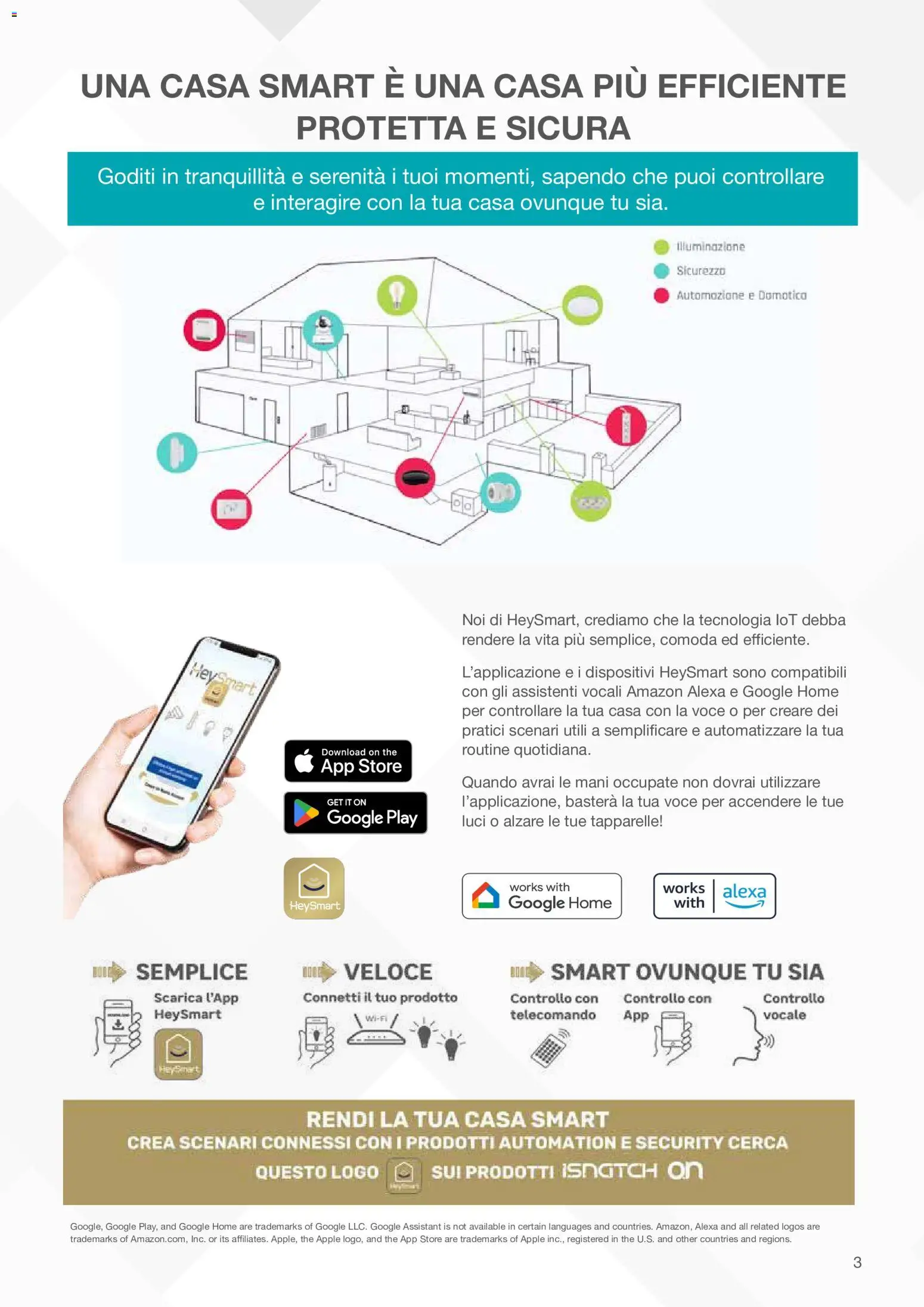 GBC volantino HeySmart Volantino in Italy