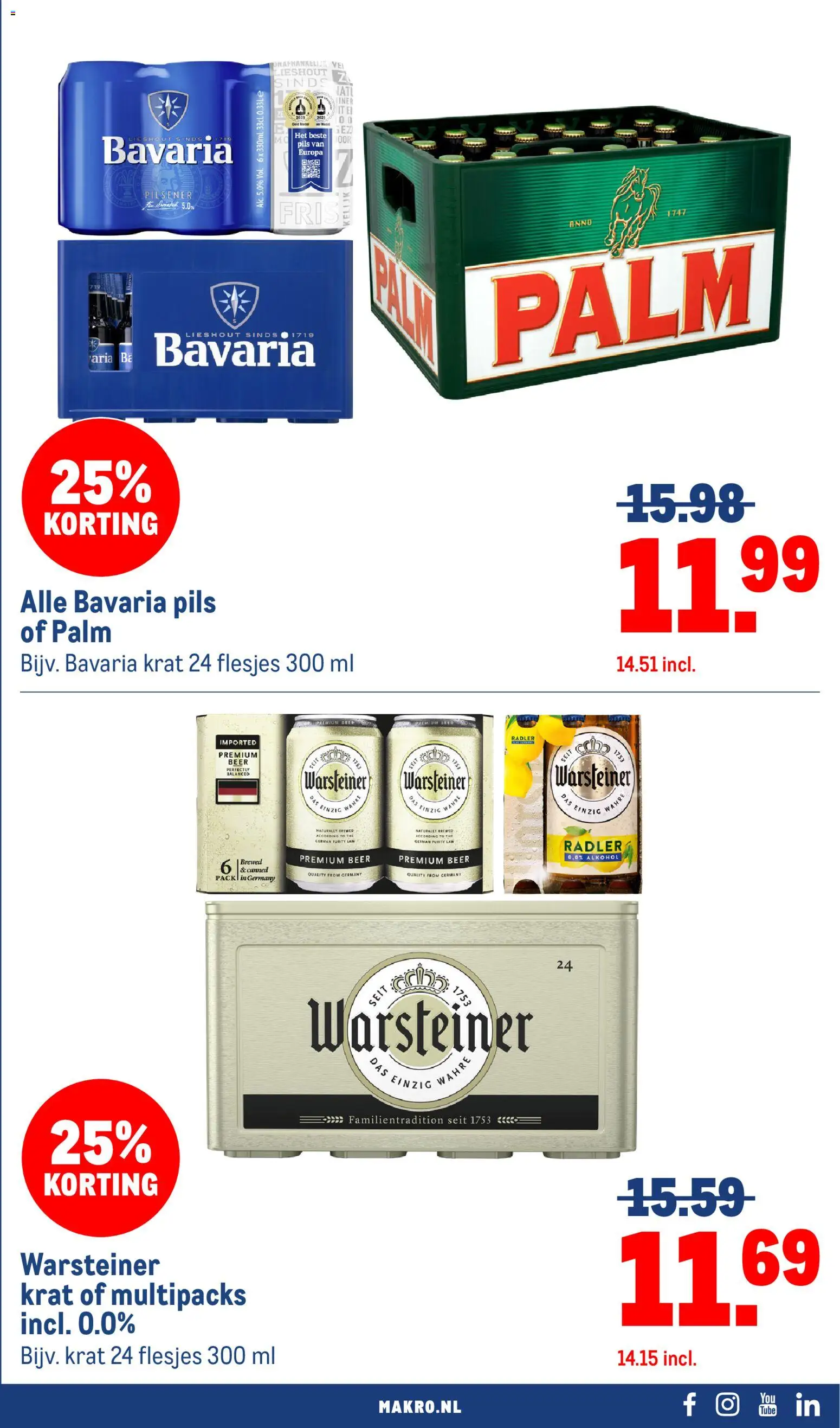 Makro folder Folder in Nederland