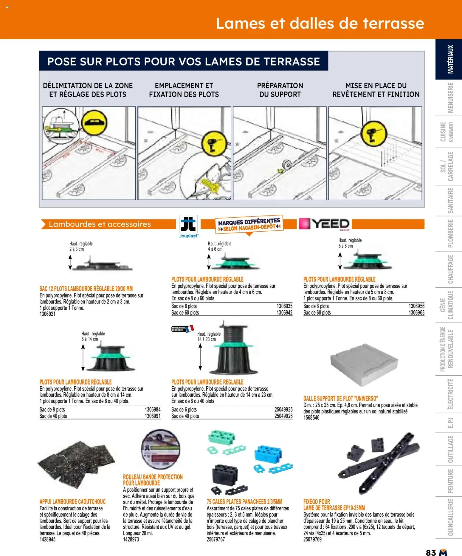 Les promos Bricoman débarquent le 11/05/2026 ! 🤯💰 | France