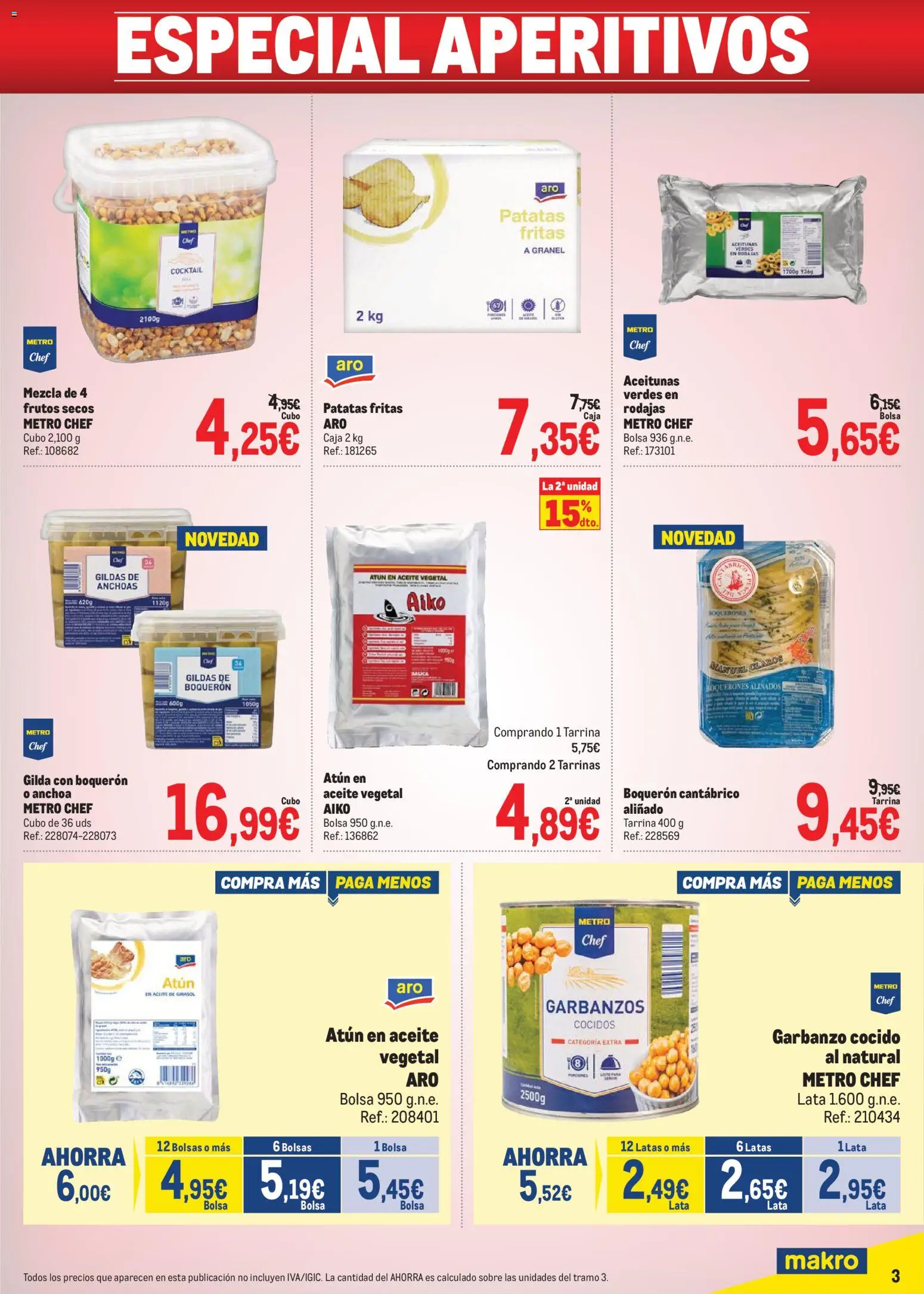 Makro catálogo Folleto in España