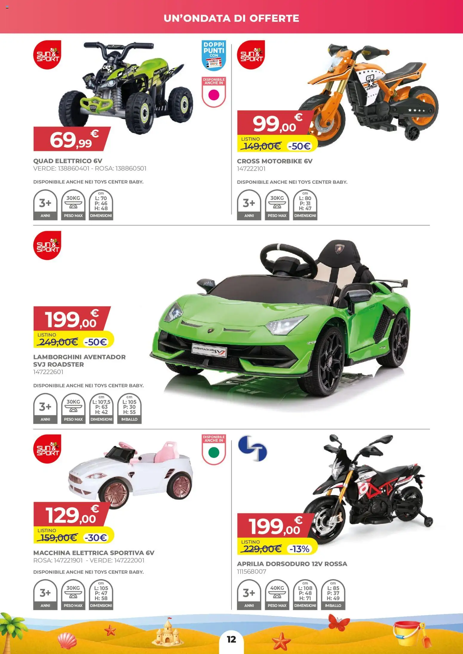 📣 Volantino Toys Center dal 📅 25/06/2026 - Scopri le offerte ora!🔥 | Italy