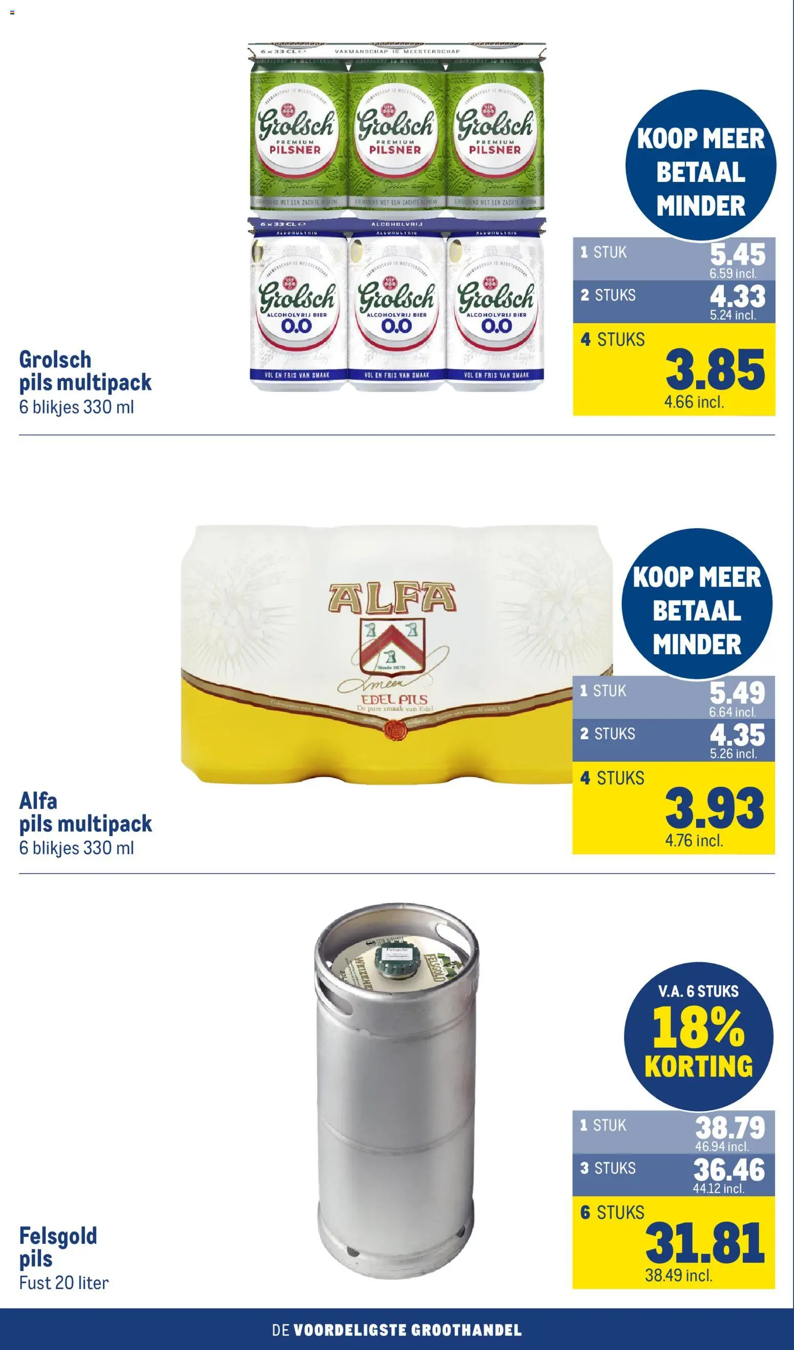 Makro folder Folder in Nederland