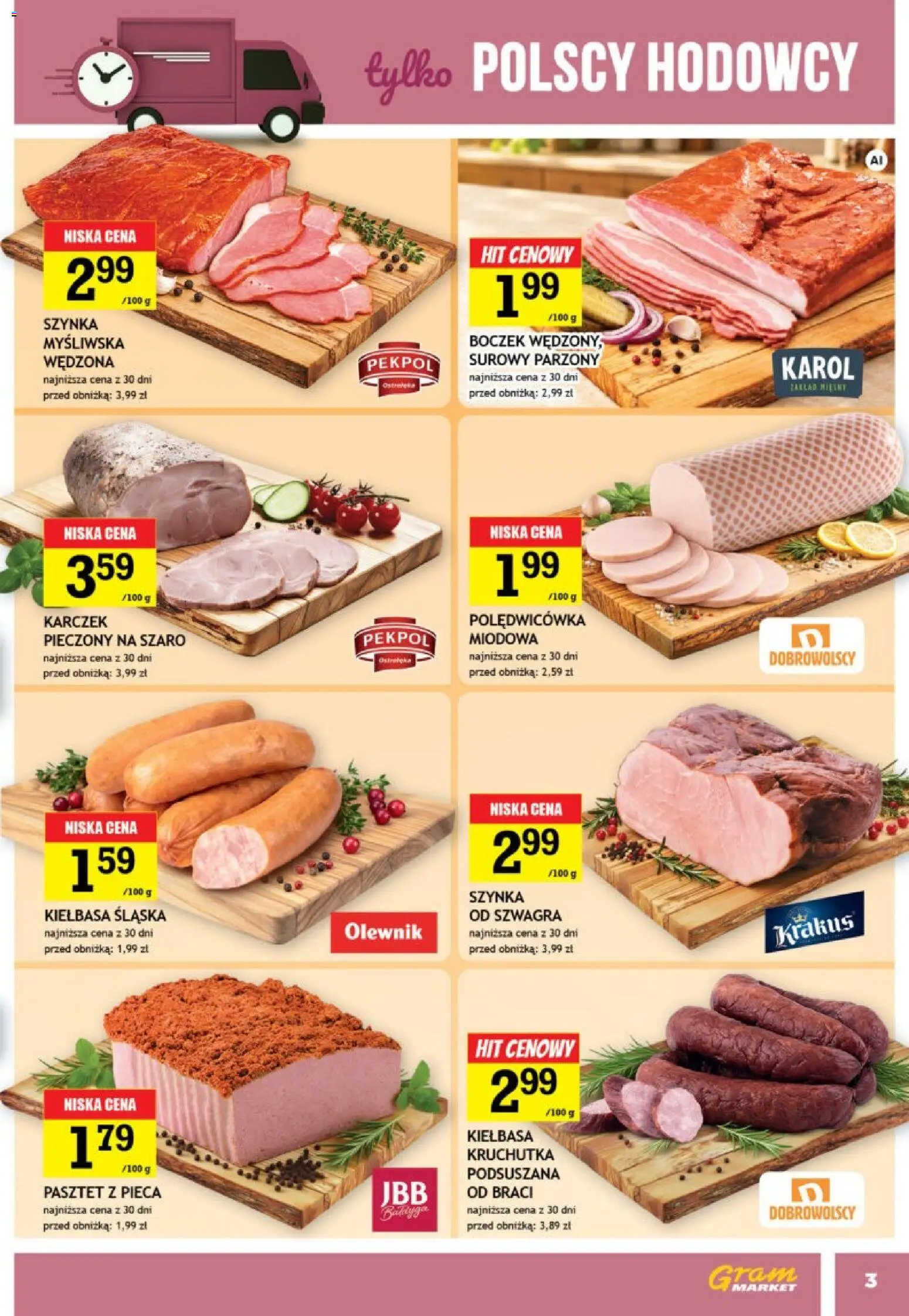 Gram Market gazetka Gazetka in Polska