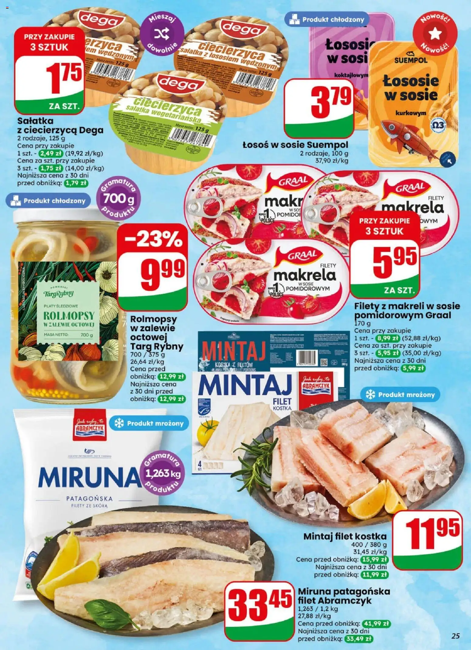 Dino gazetka Gazetka in Polska