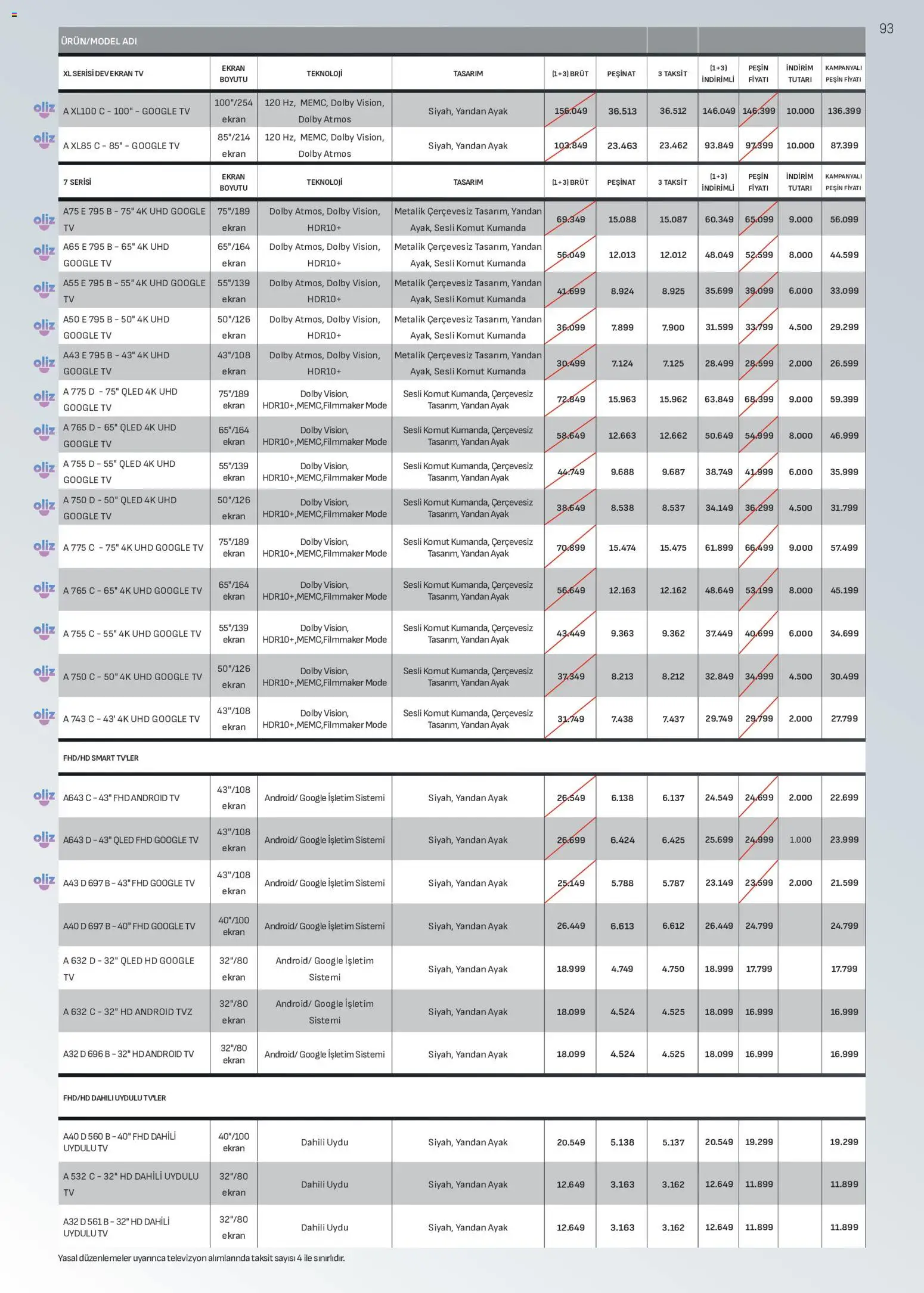 Arçelik Katalog Katalog in Türkiye