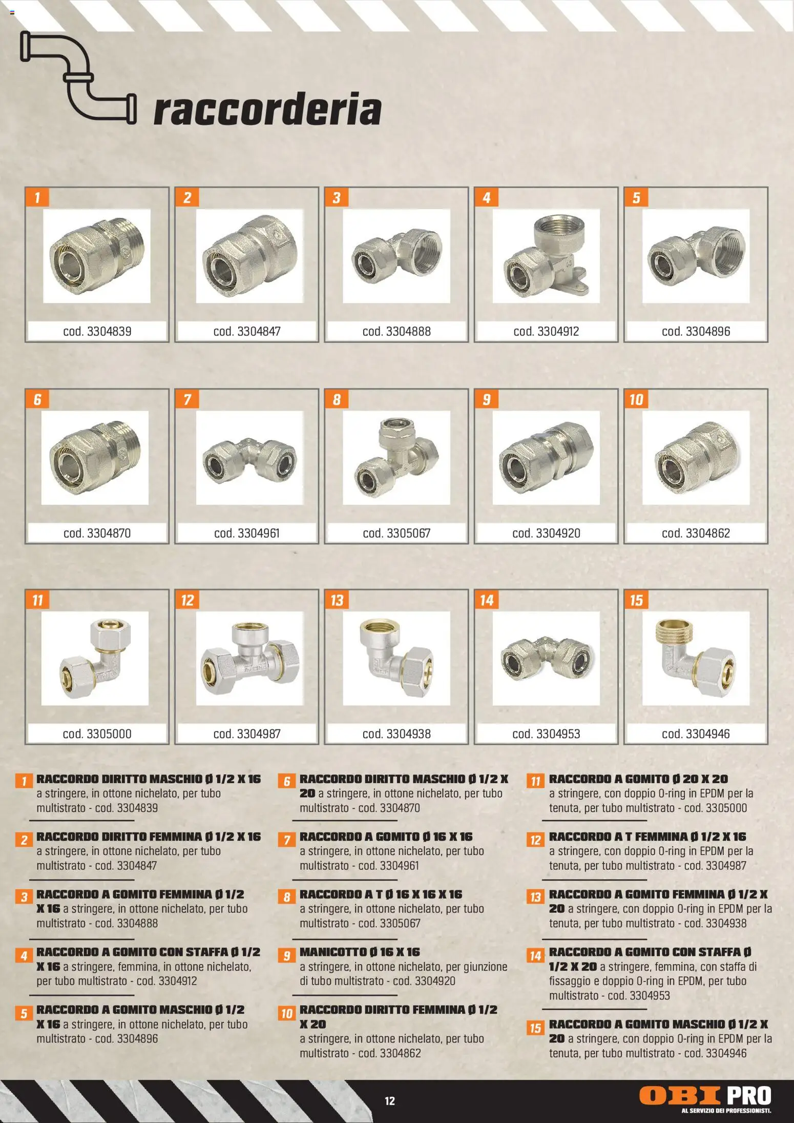 OBI volantino Al Servizio Dei Professionisti Volantino in Italy