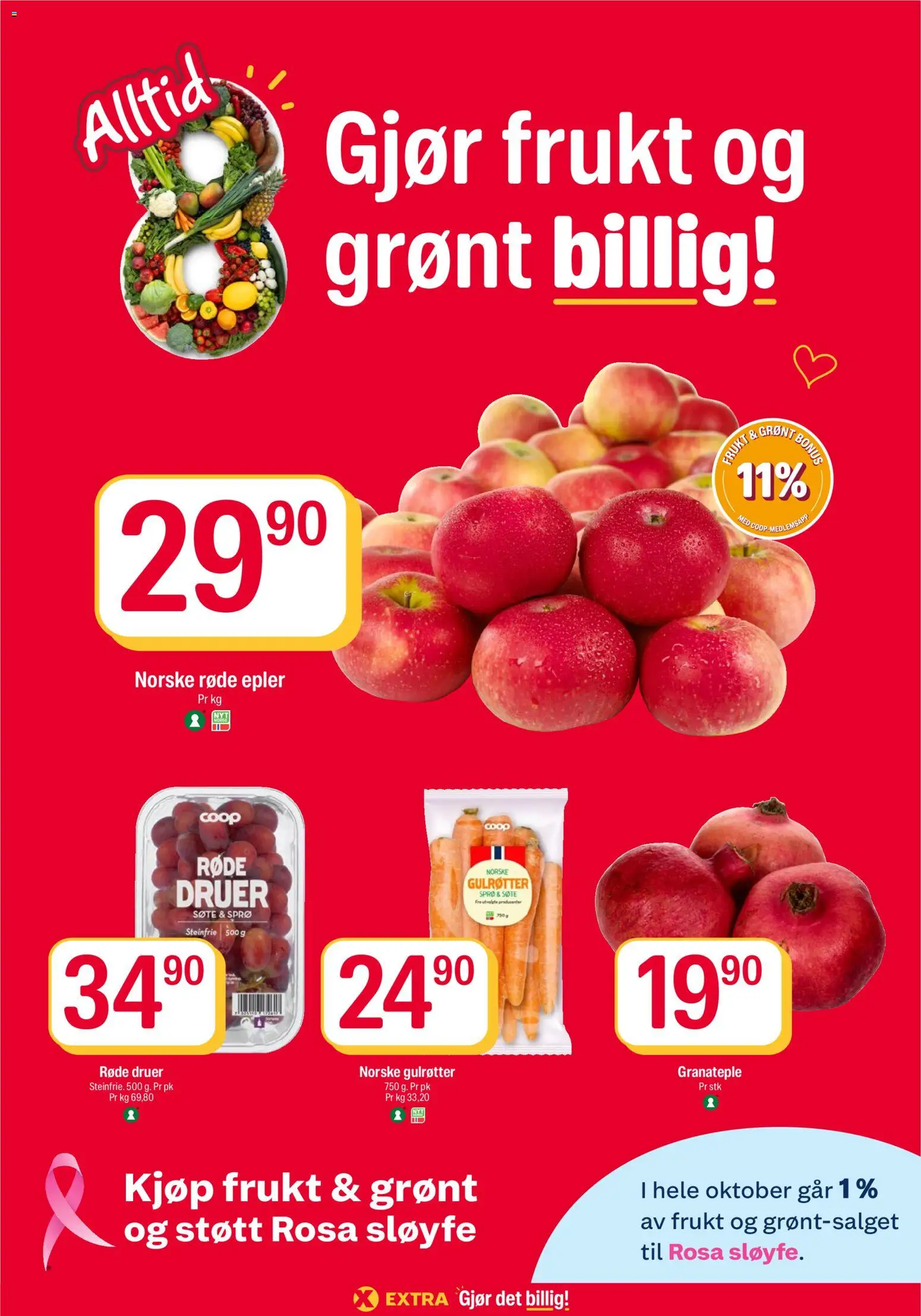 Coop Extra kundeavis Kundeavis in Norge