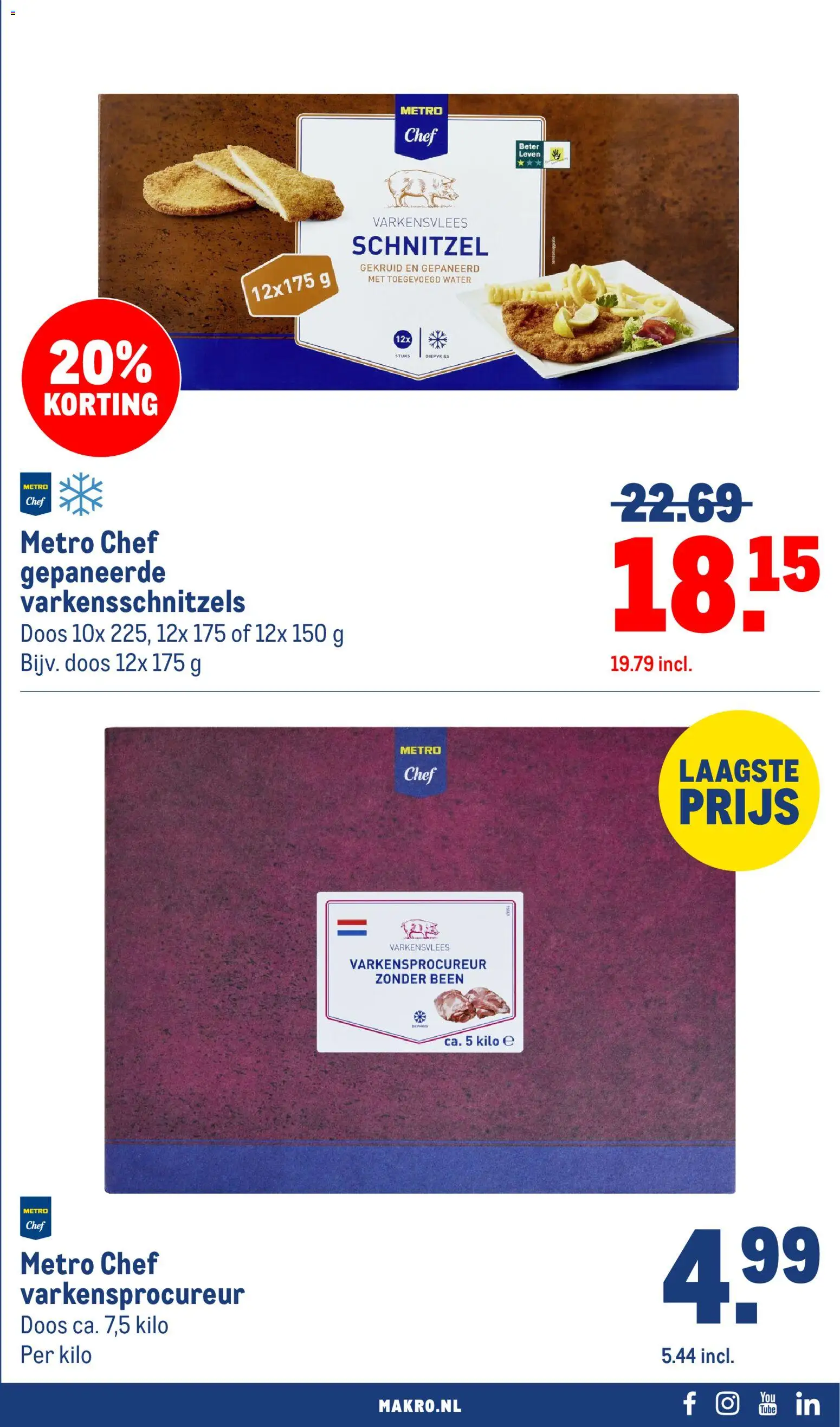 Makro folder Folder in Nederland