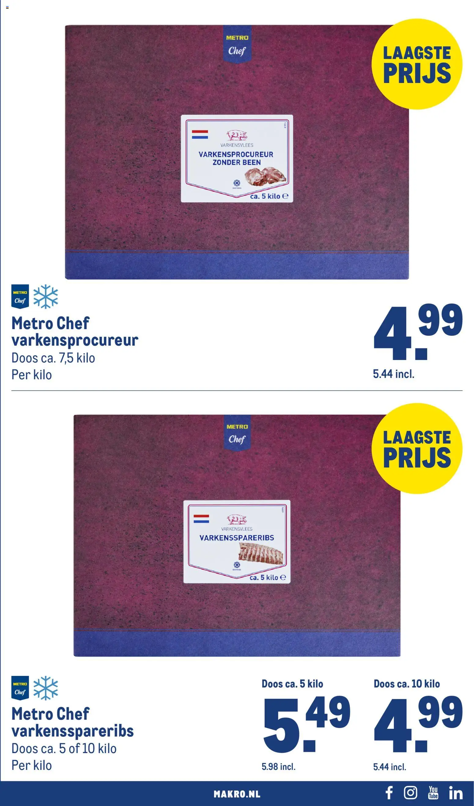 Makro folder Folder in Nederland