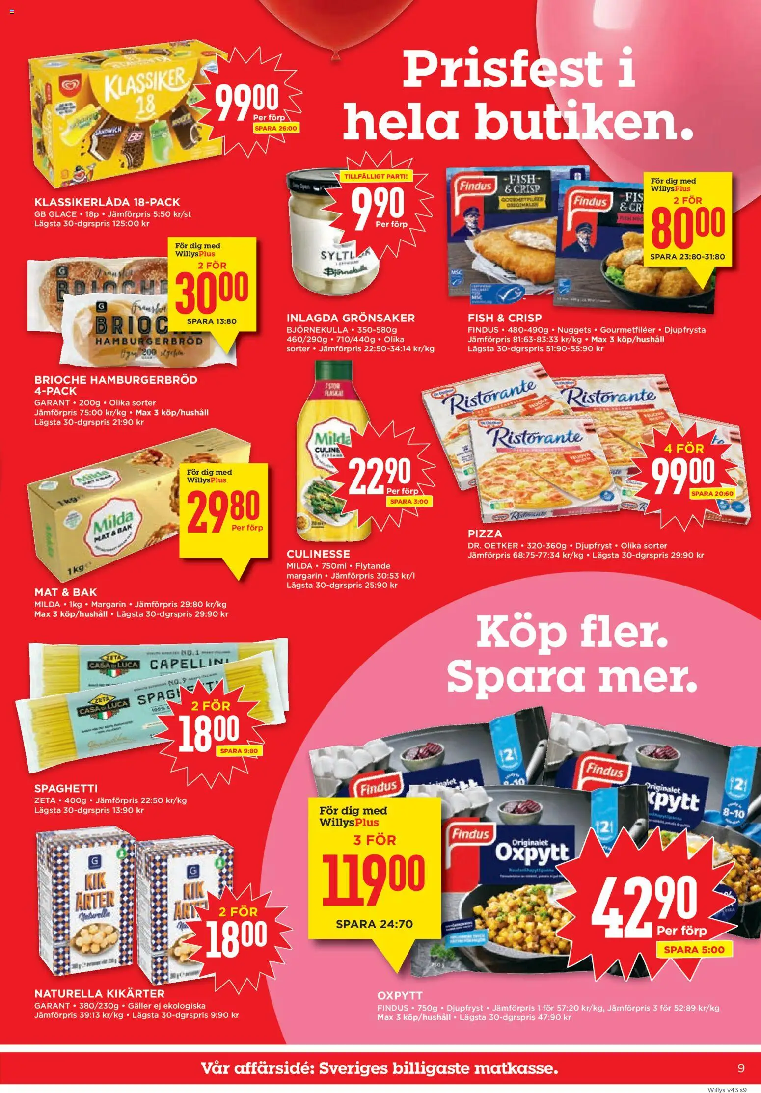Willys erbjudanden Reklamblad in Sverige