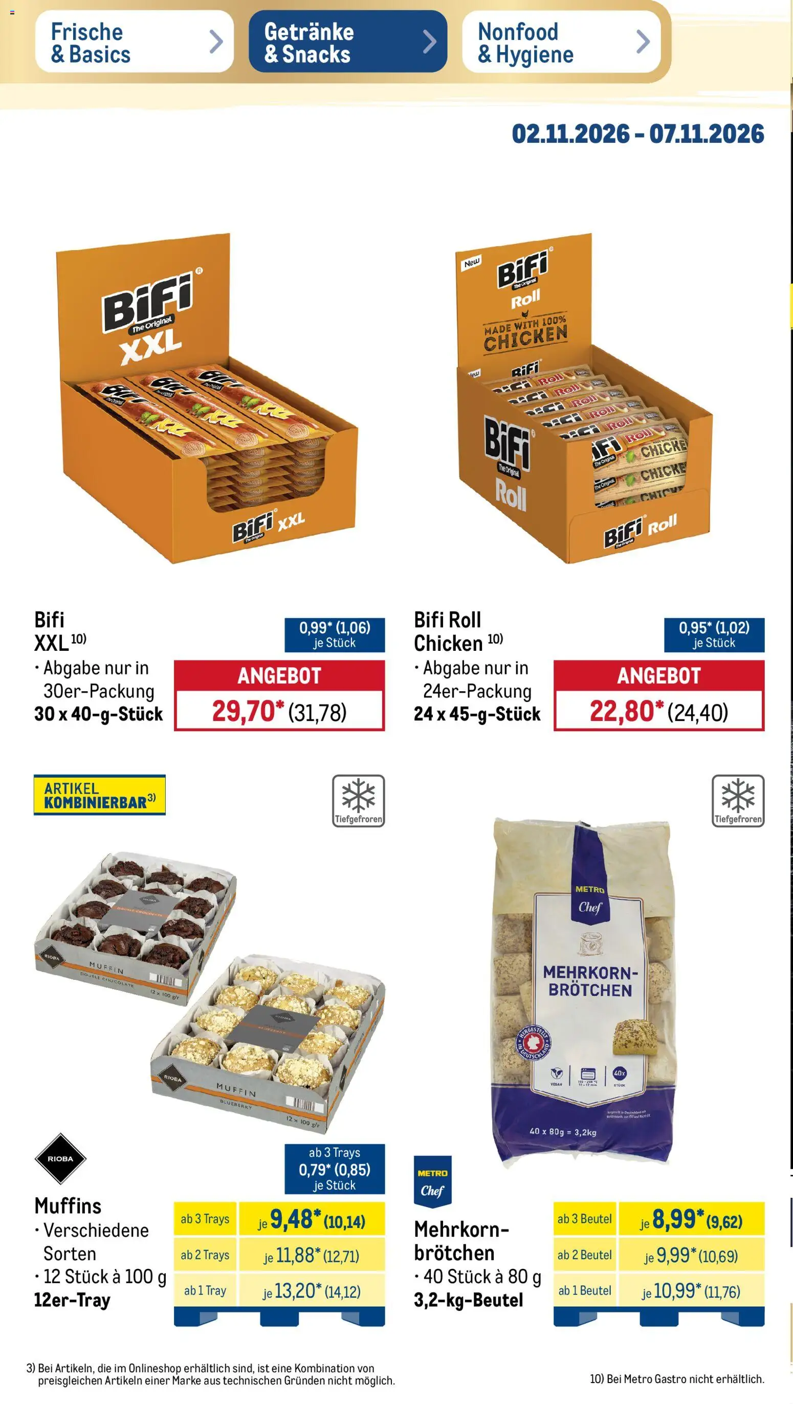 Metro Black Friday Prospekt in Deutschland