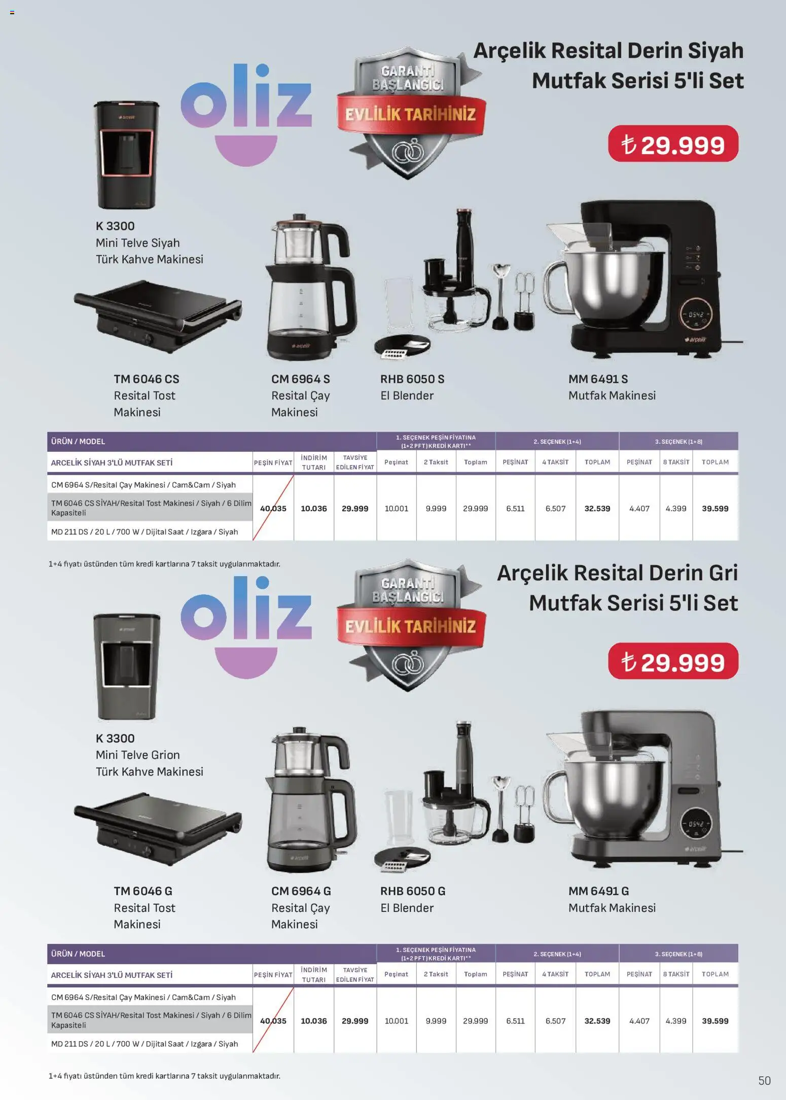🛍️ Arçelik Katalog, 01 Temmuz 2026 itibariyle » Özel fırsatları keşfedin ve bugün tasarruf edin! 💰 | Türkiye