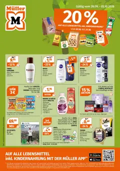 Müller Müller Drogerie-Highlights