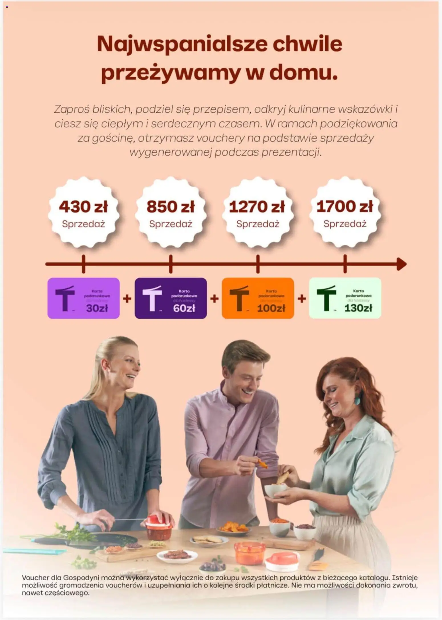 Tupperware Katalog Gazetka in Polska