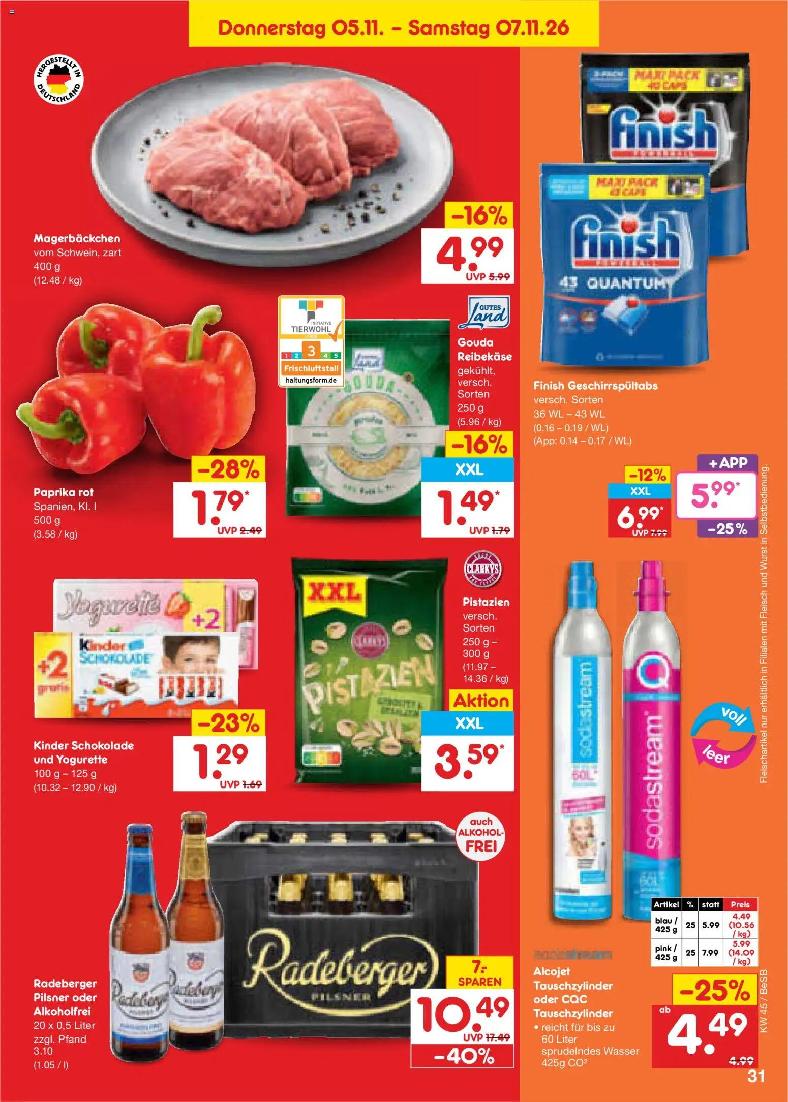 Netto Marken-Discount Prospekt Prospekt in Deutschland