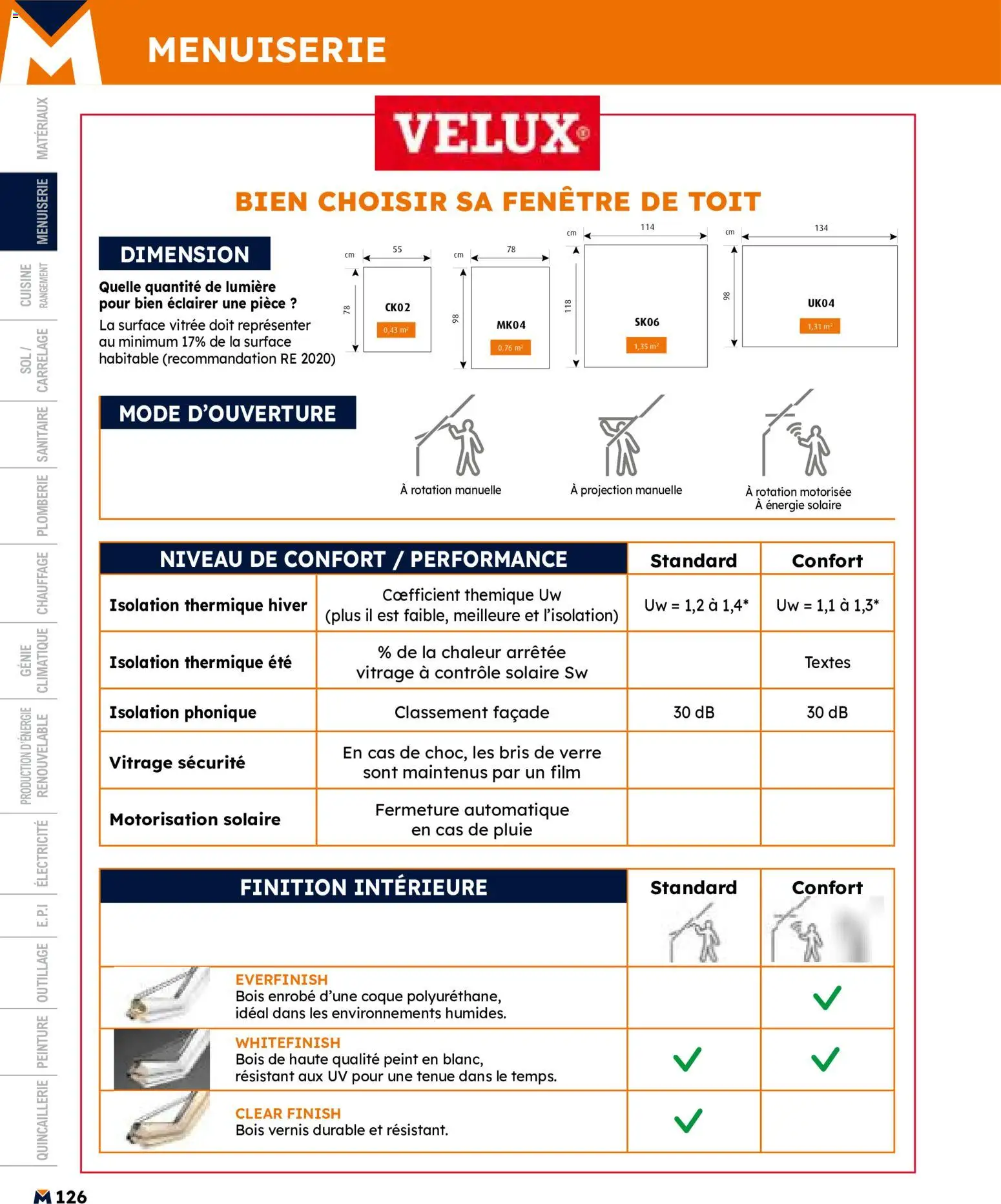 Les promos Bricoman débarquent le 11/05/2026 ! 🤯💰 | France