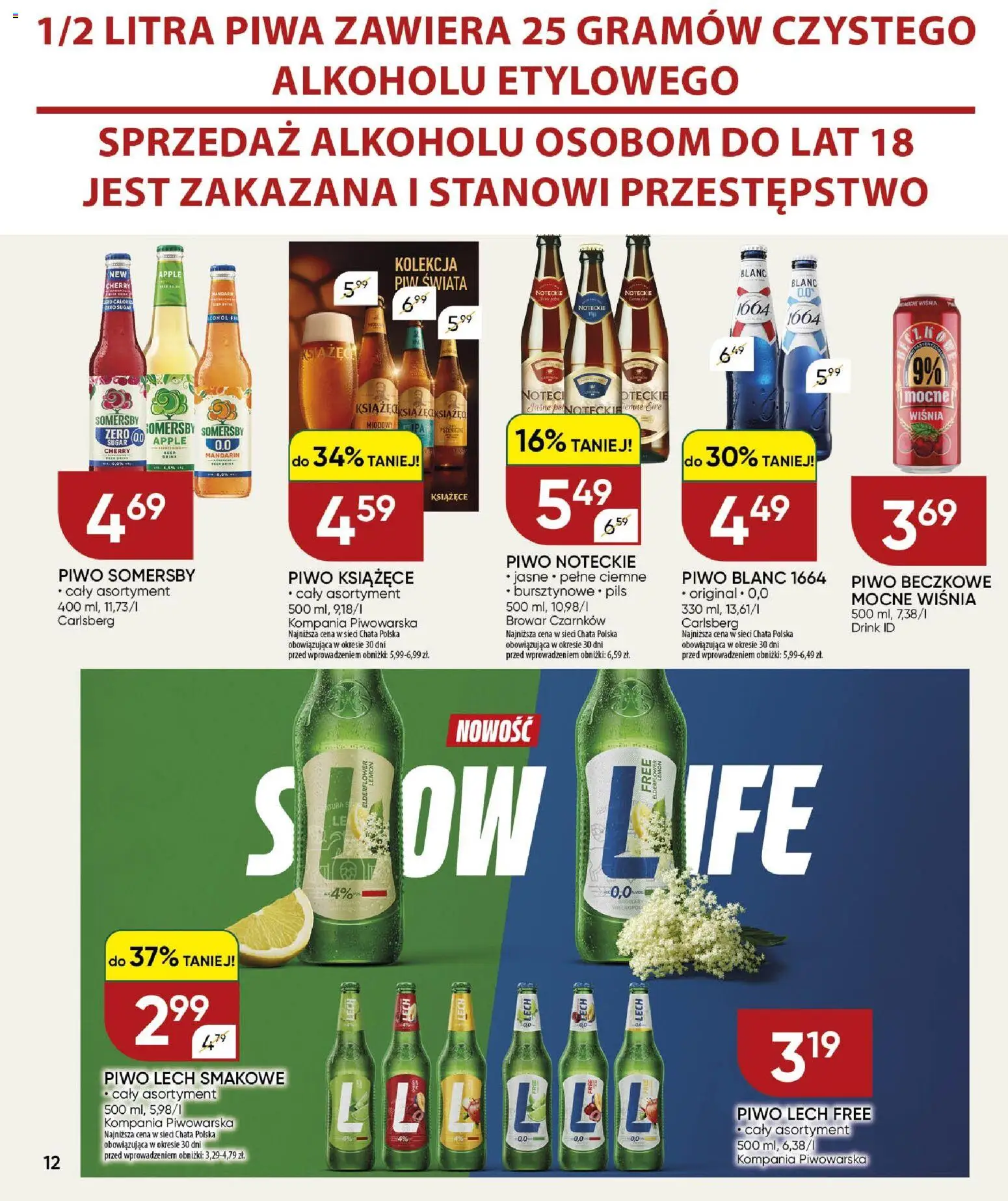Chata Polska gazetka od 02.07.2026 | 🔥 Mega okazje, które musisz zobaczyć! | Polska