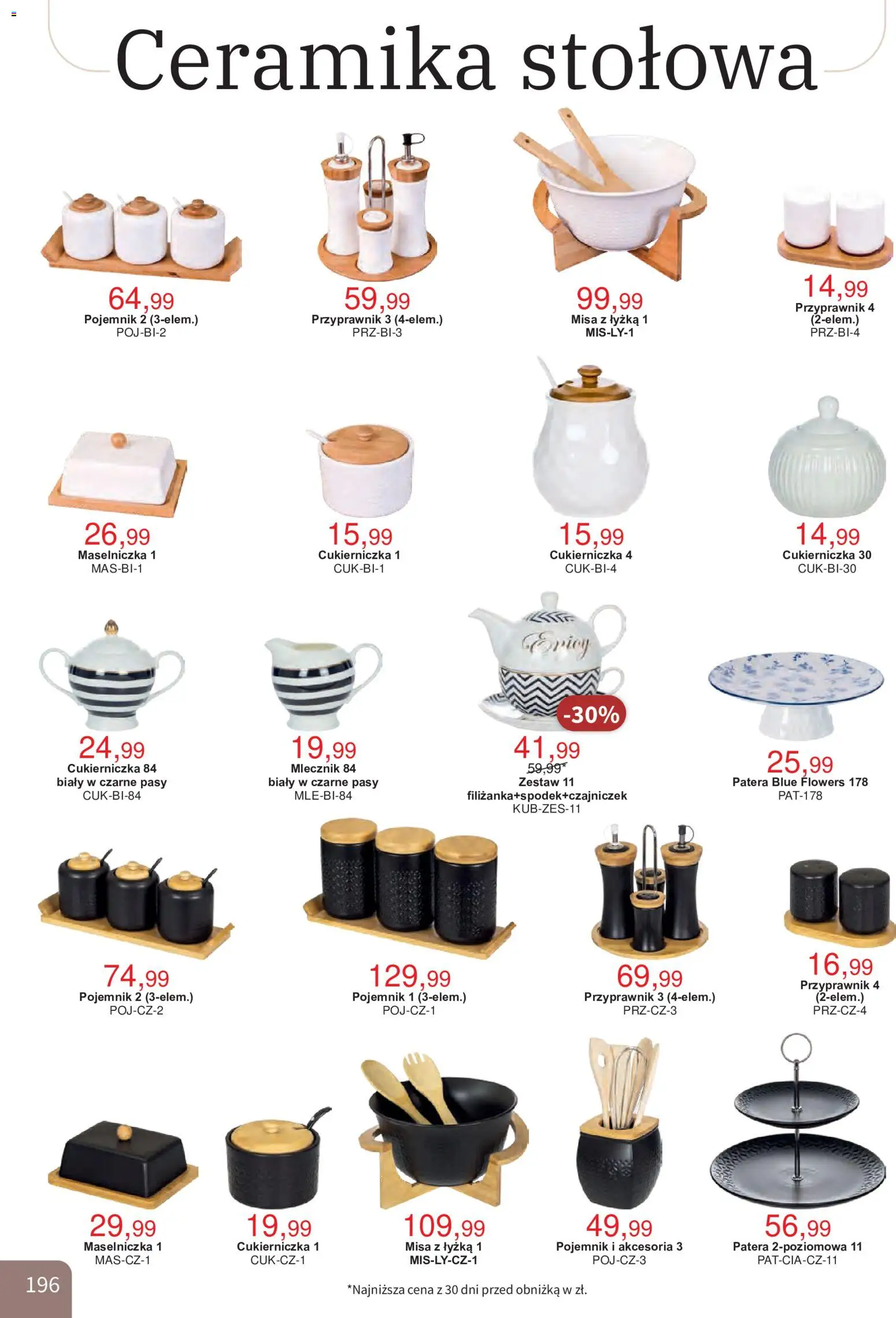 Bodzio Katalog Gazetka in Polska