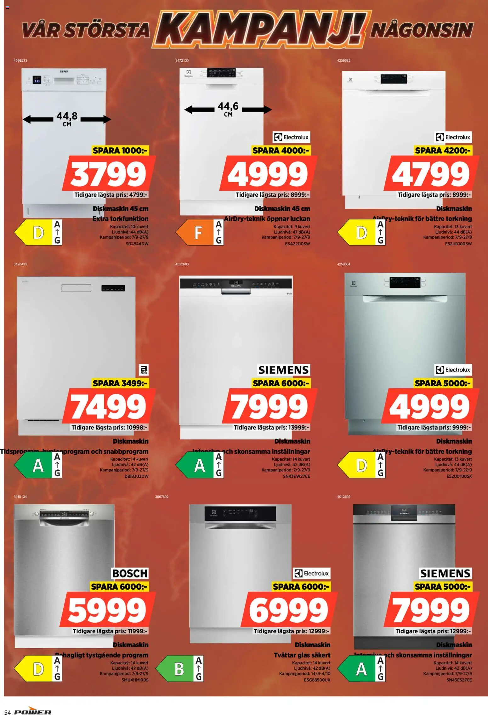 Power erbjudanden Reklamblad in Sverige