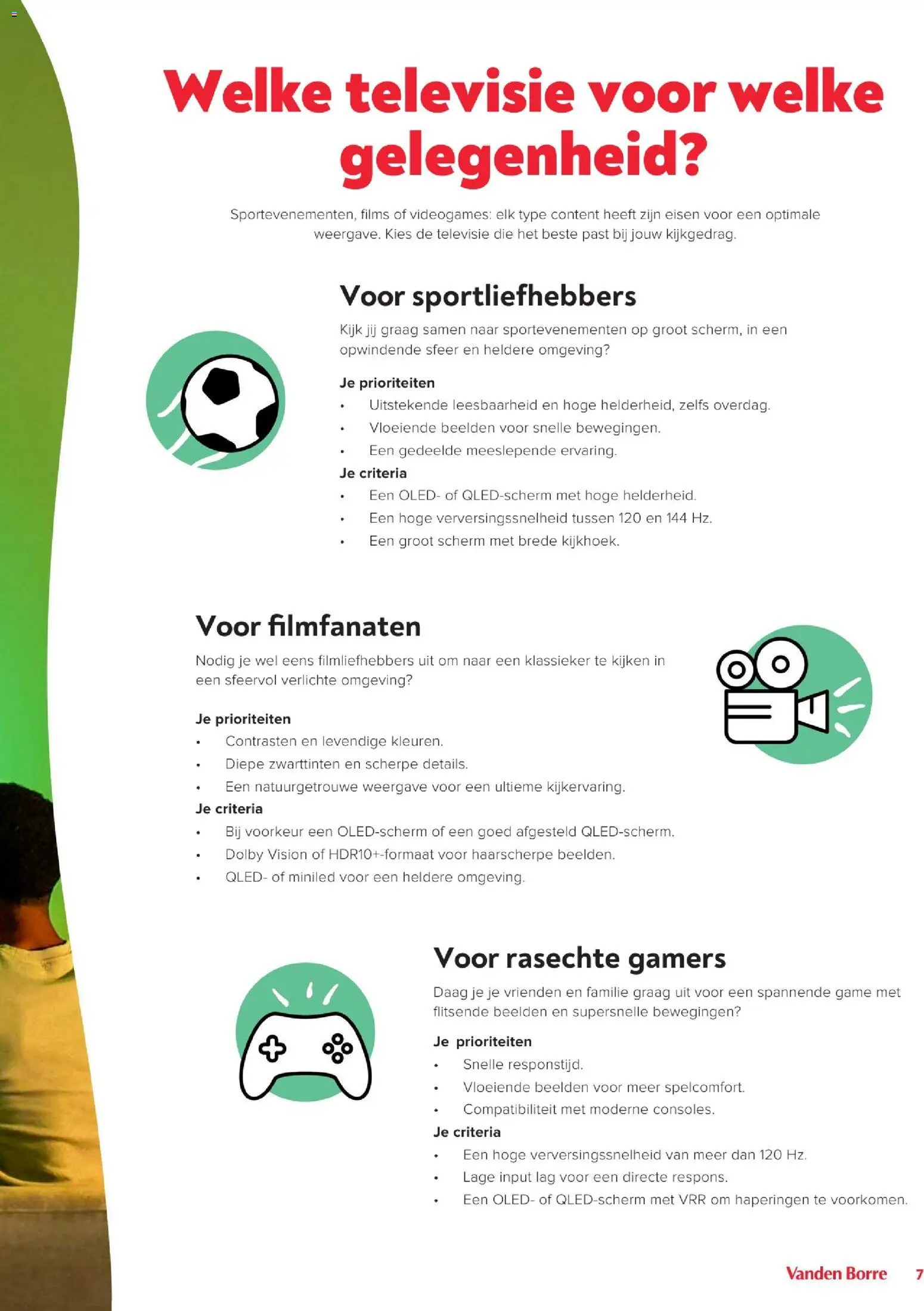 Nieuwe » Vanden Borre folder van 21/04/2026 🤩  « is er! Ontdek geweldige aanbiedingen en bespaar. | België