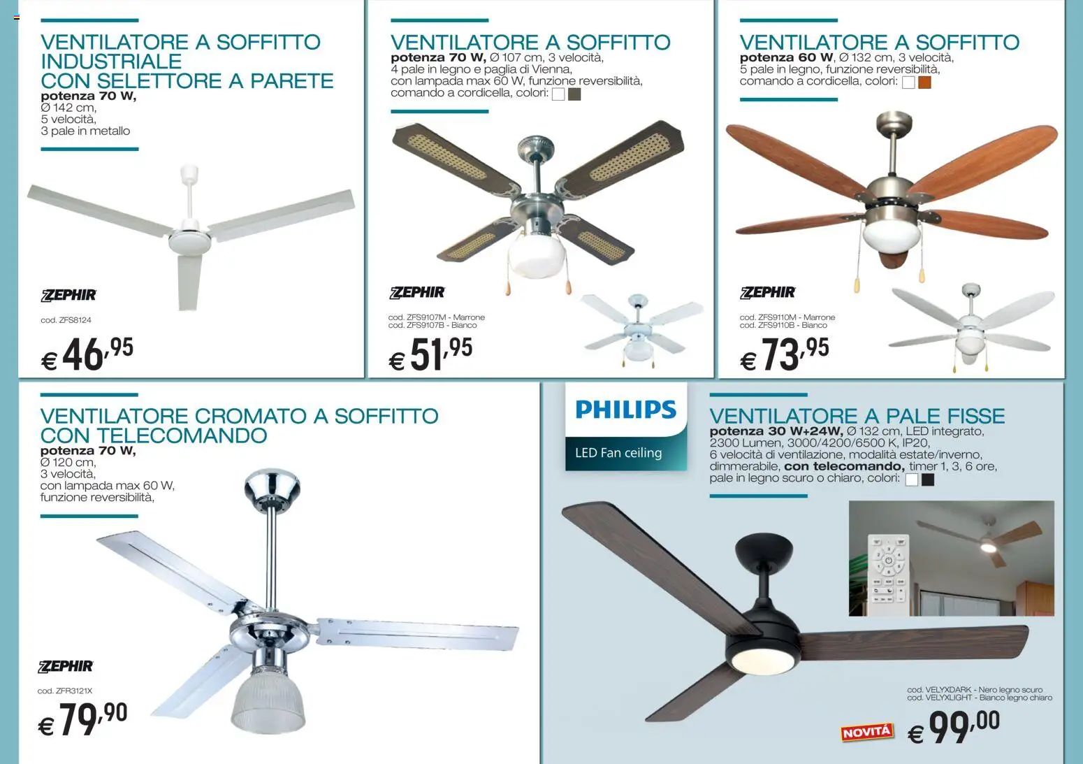 📣 Volantino Brico OK dal 📅 05/03/2026 - Scopri le offerte ora!🔥 | Italy
