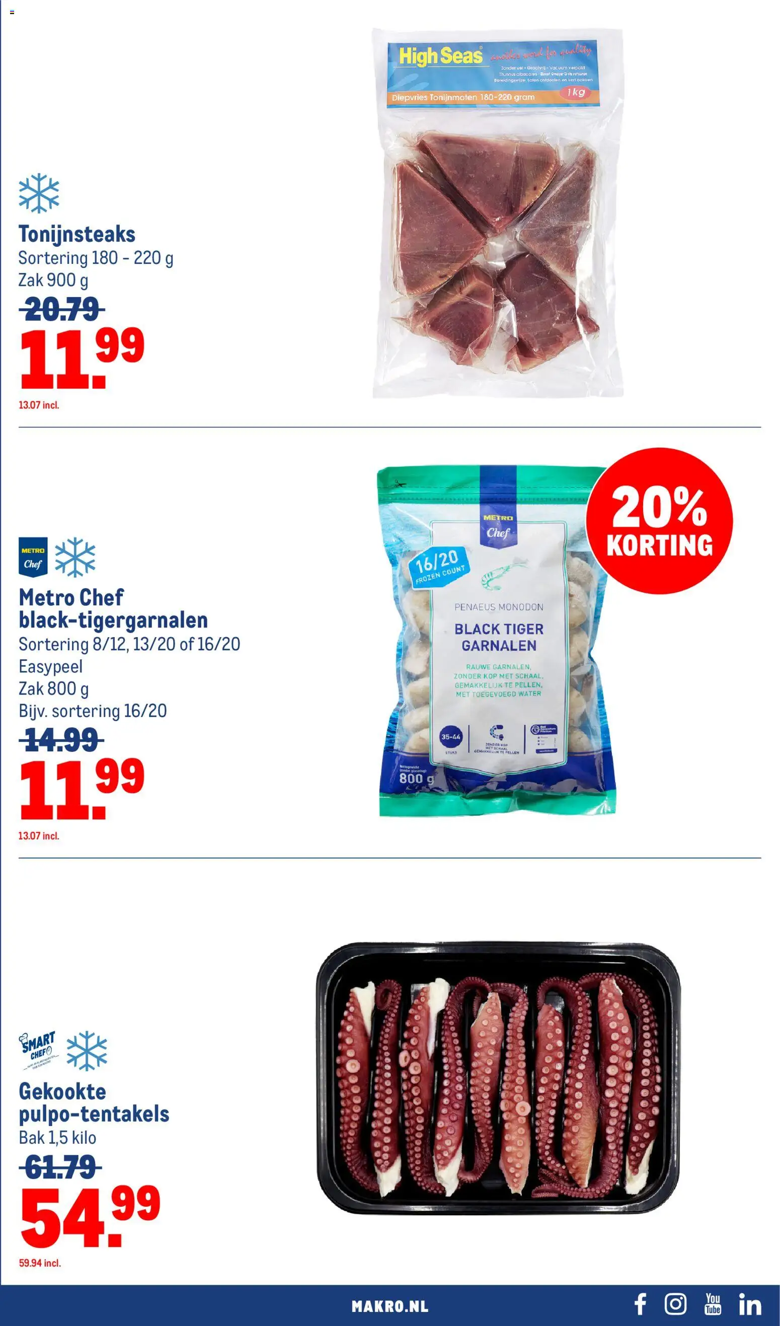 Makro folder Folder in Nederland