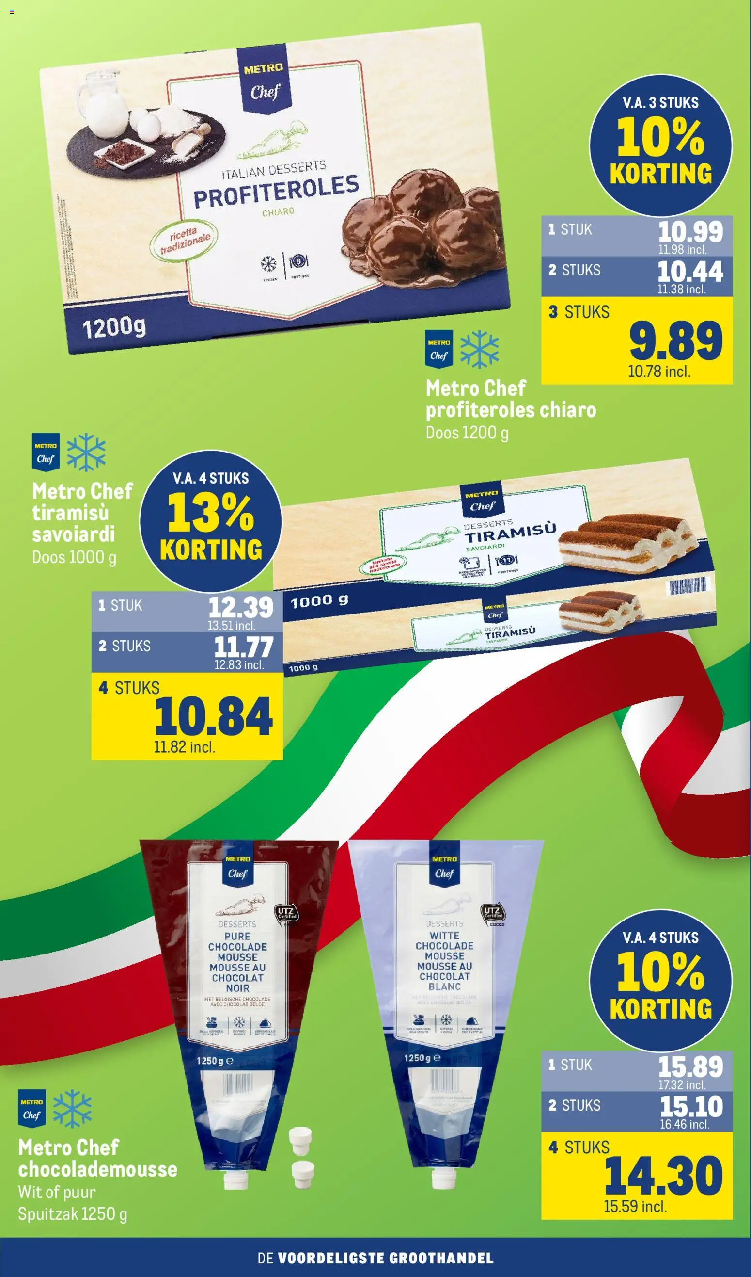 Makro folder Folder in Nederland