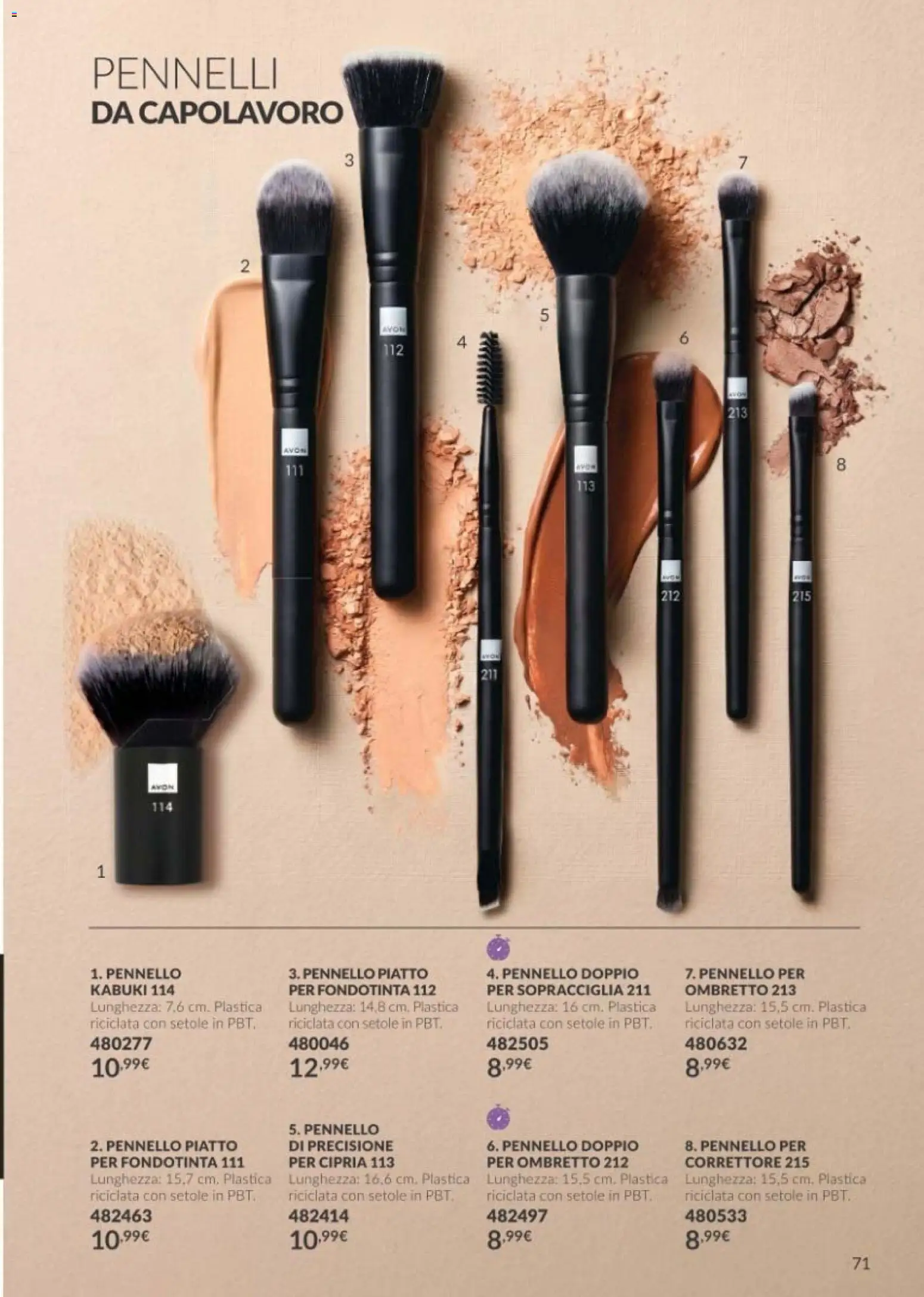 Avon catalogo - campagna 10/2026 Volantino in Italy