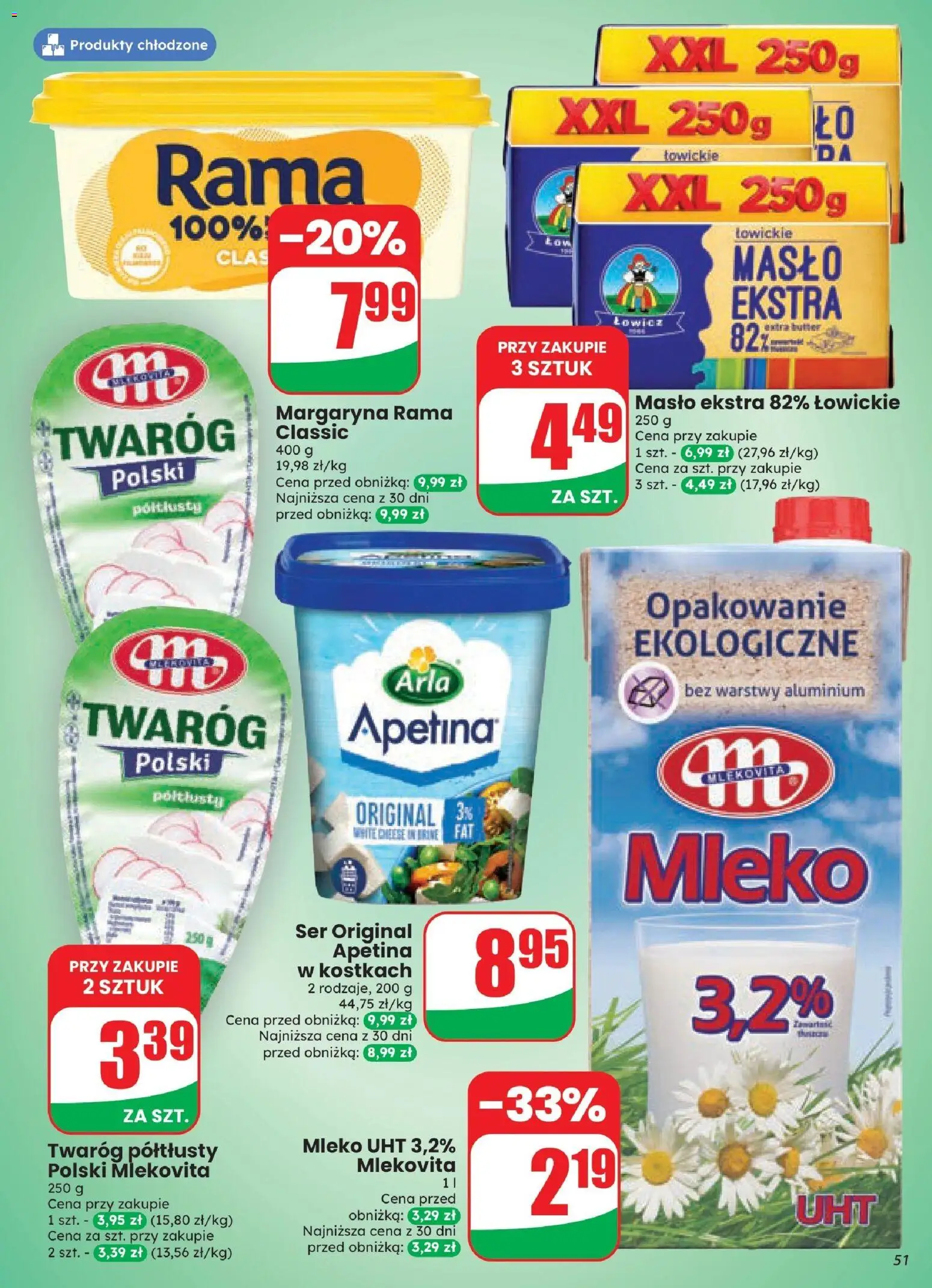 Dino gazetka Gazetka in Polska