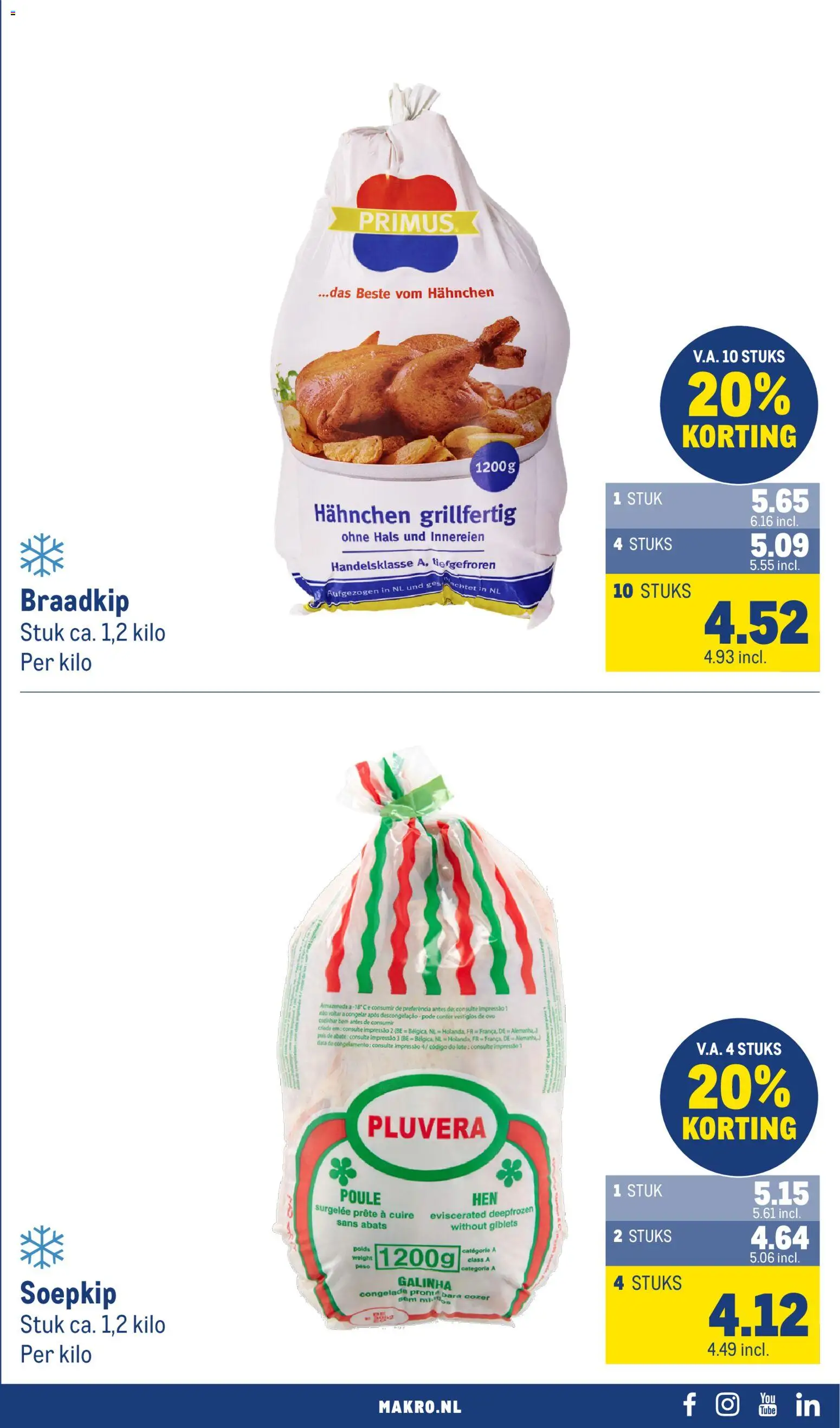 Makro folder Folder in Nederland
