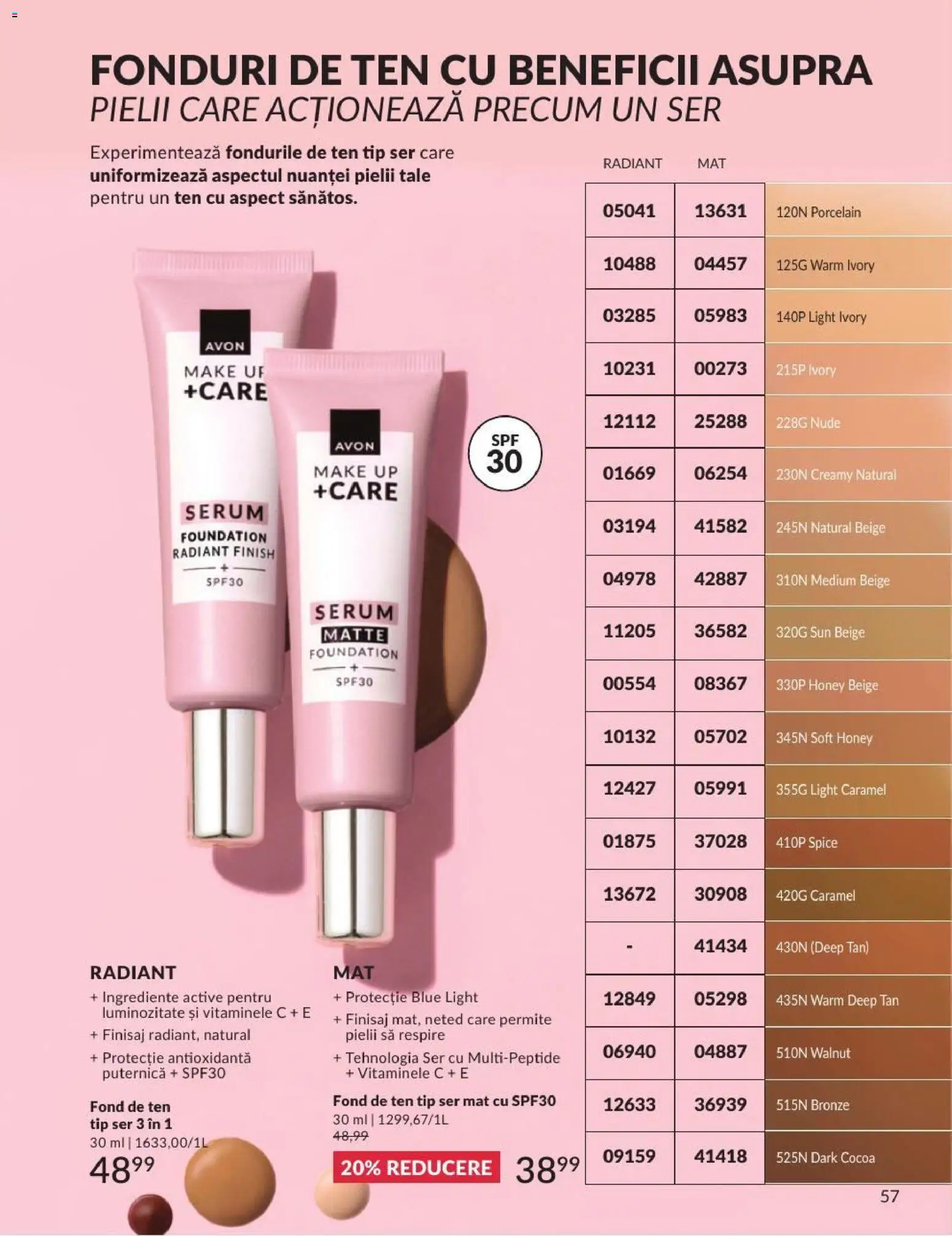 🛍️ Avon Catalog 07 2026 din 01.07.2026 » Descoperiți oferte exclusive și economisiți chiar azi! 💰 | România
