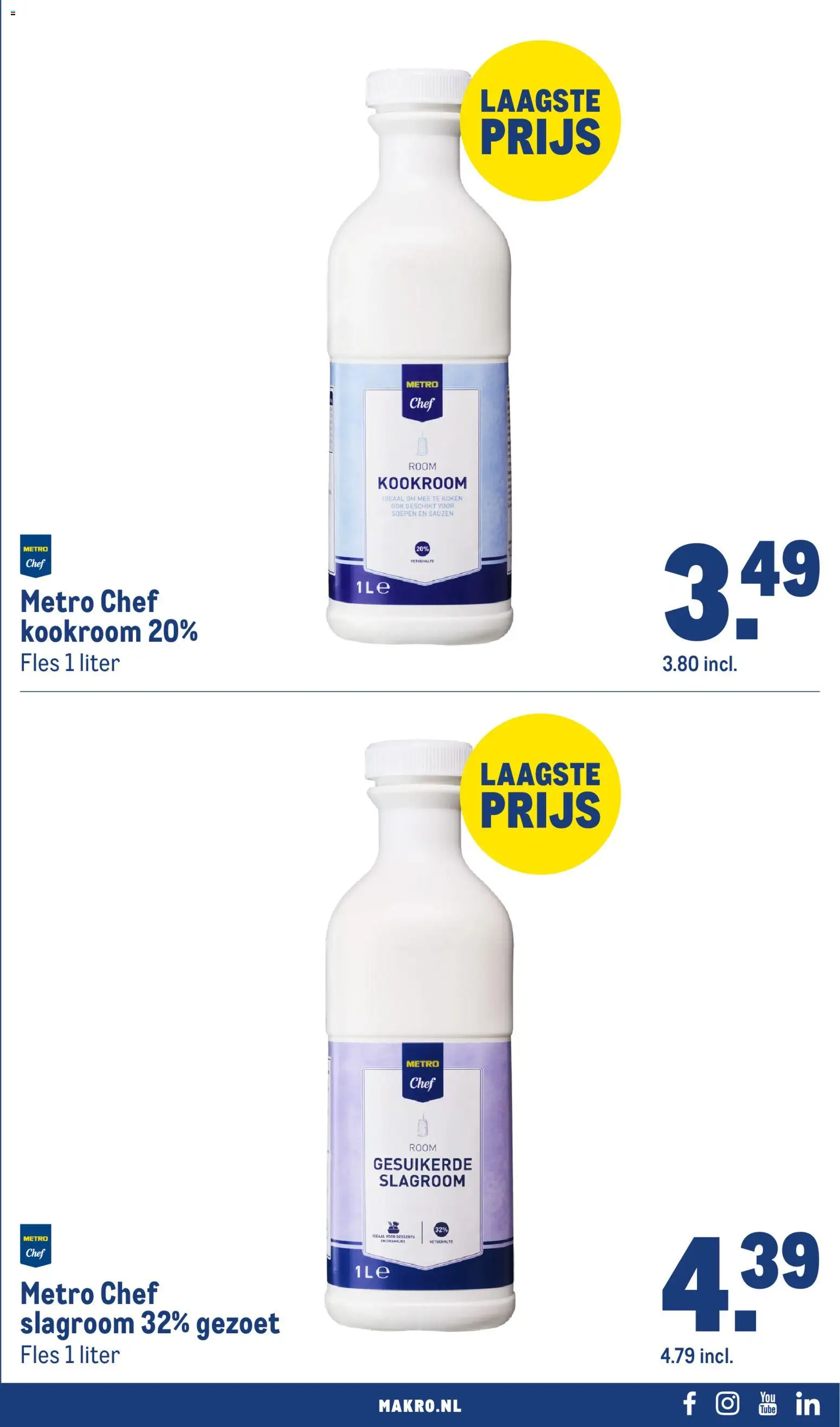 Makro folder Folder in Nederland