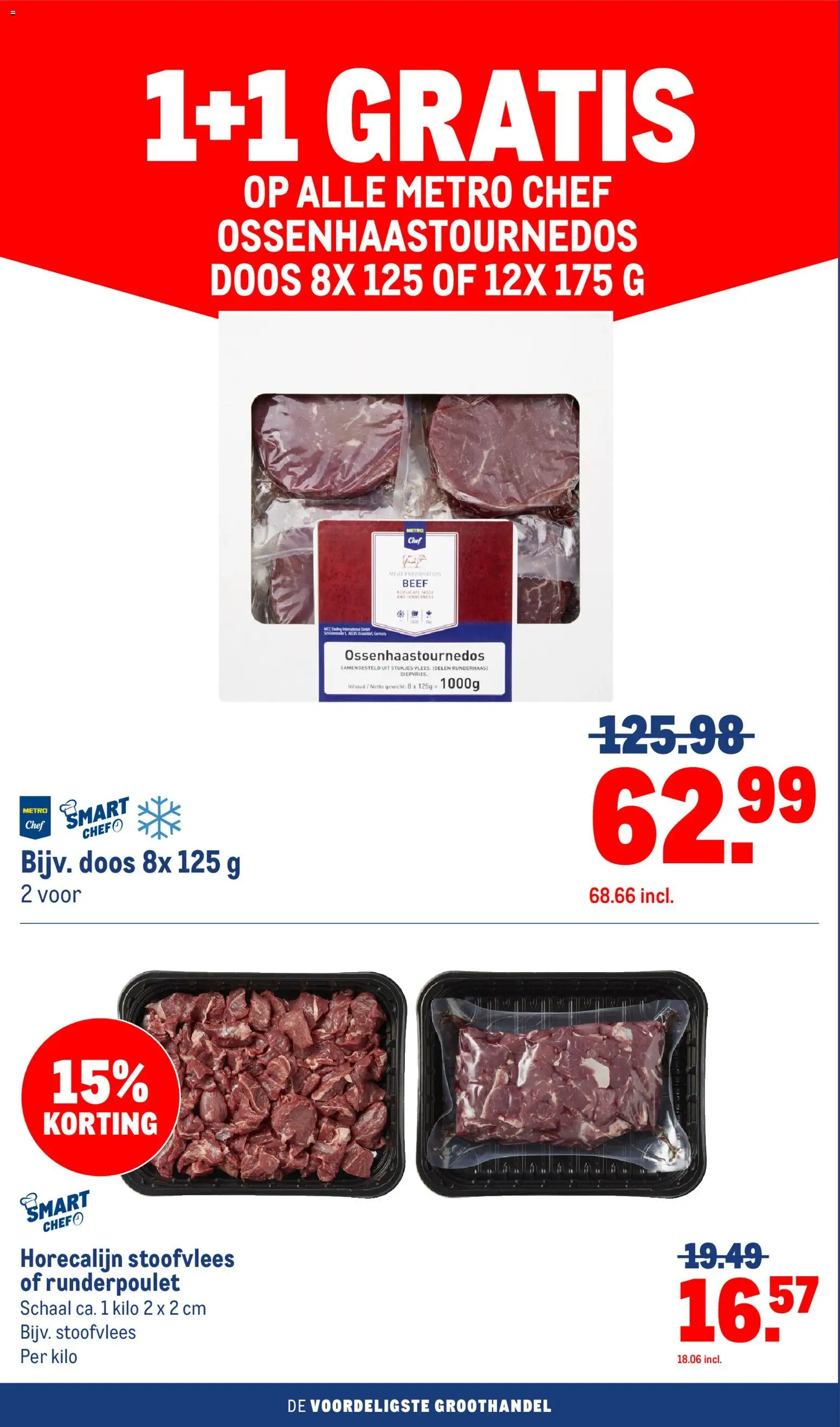 Makro folder Folder in Nederland