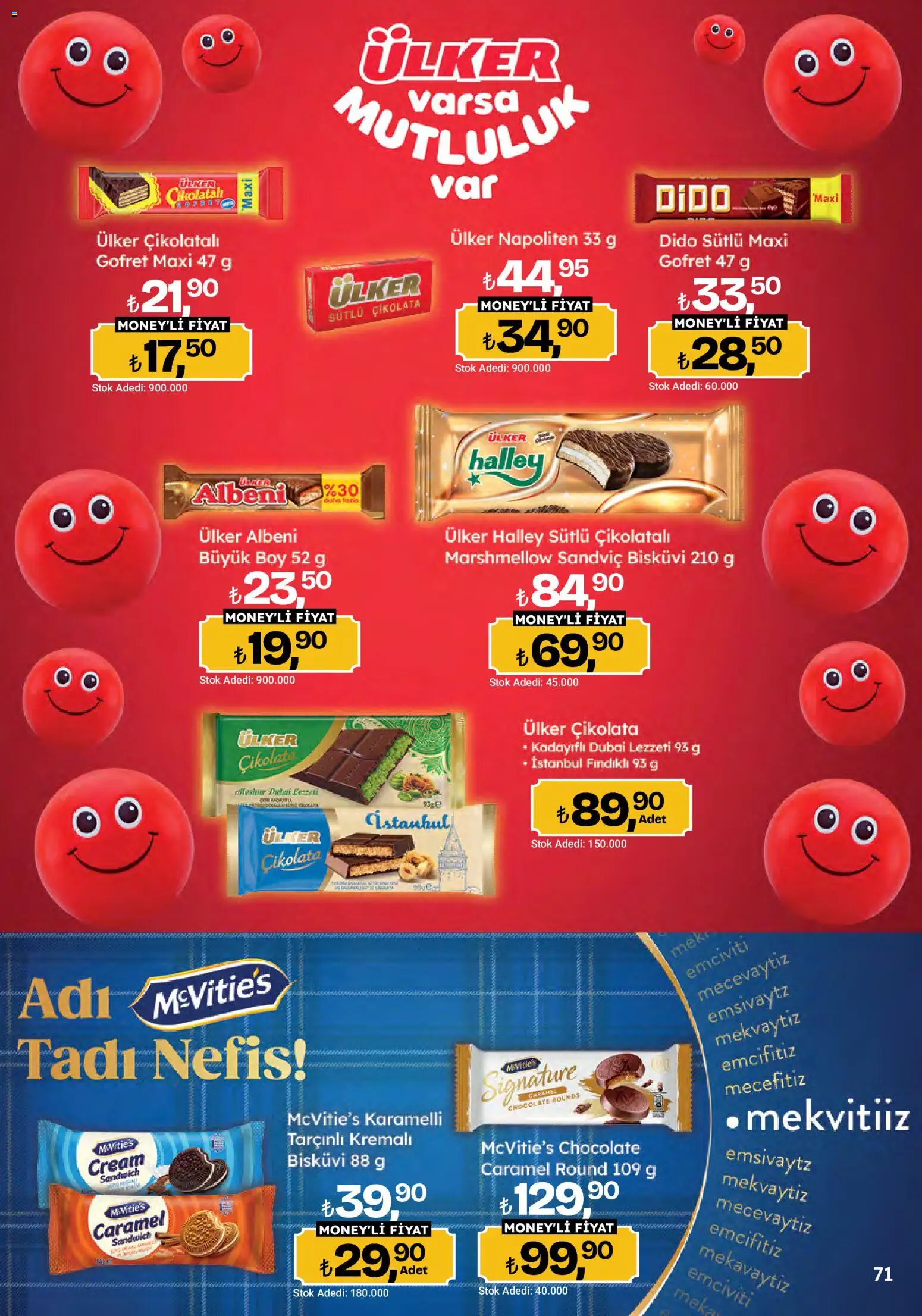 Migros Katalog - Migroskop Katalog in Türkiye