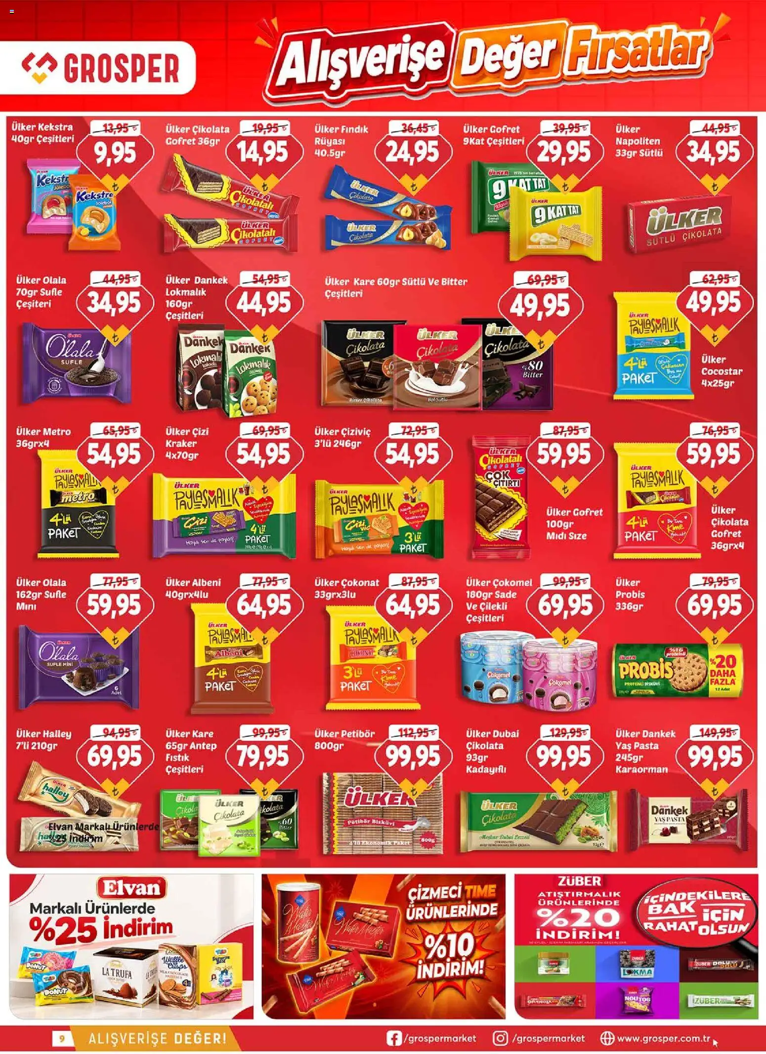 Grosper Katalog Katalog in Türkiye