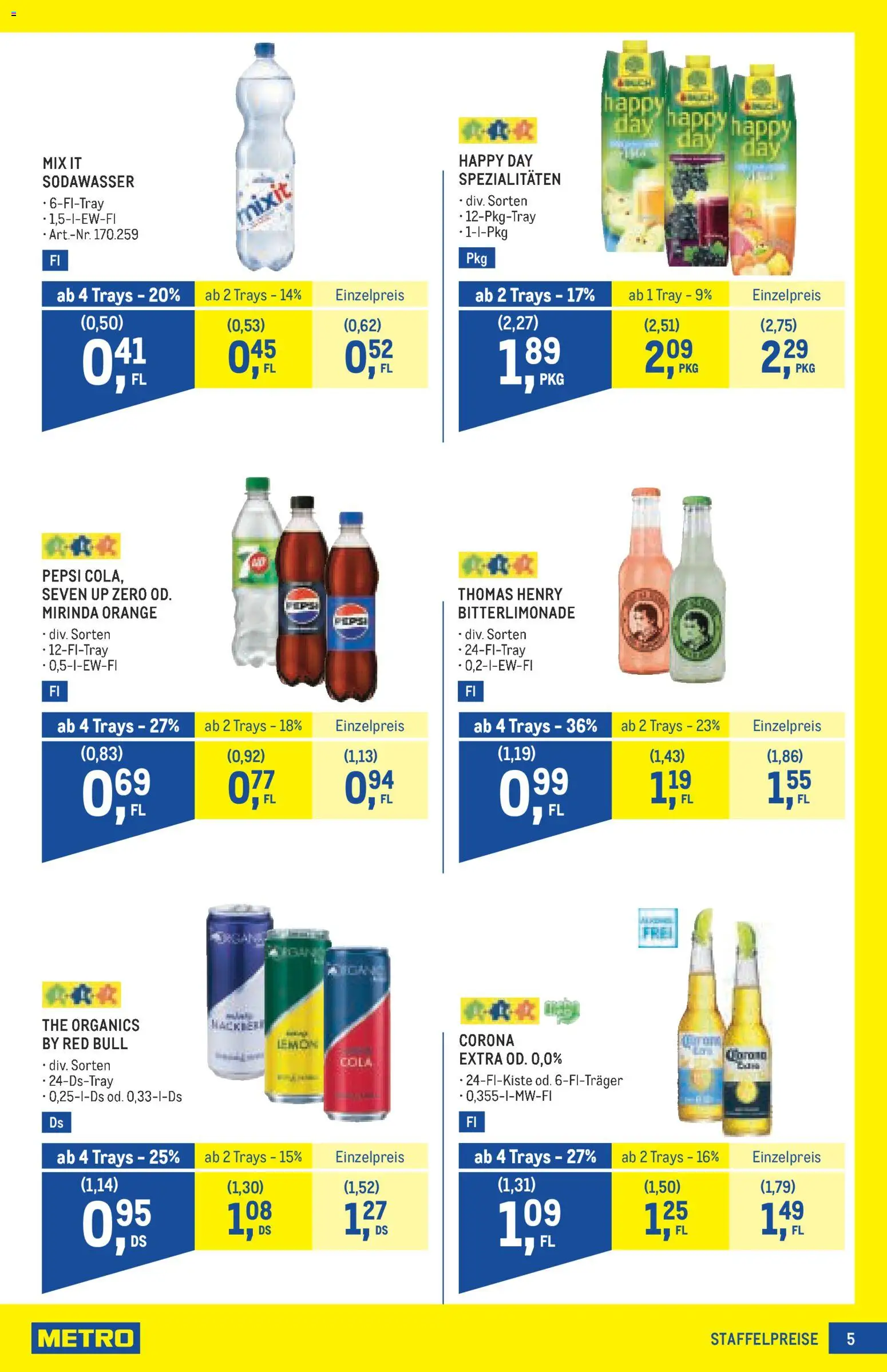 Metro angebote Profi Flugblatt in Österreich