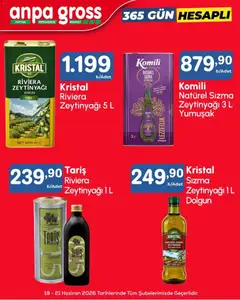 Anpa Gross Anpa Gross Katalog