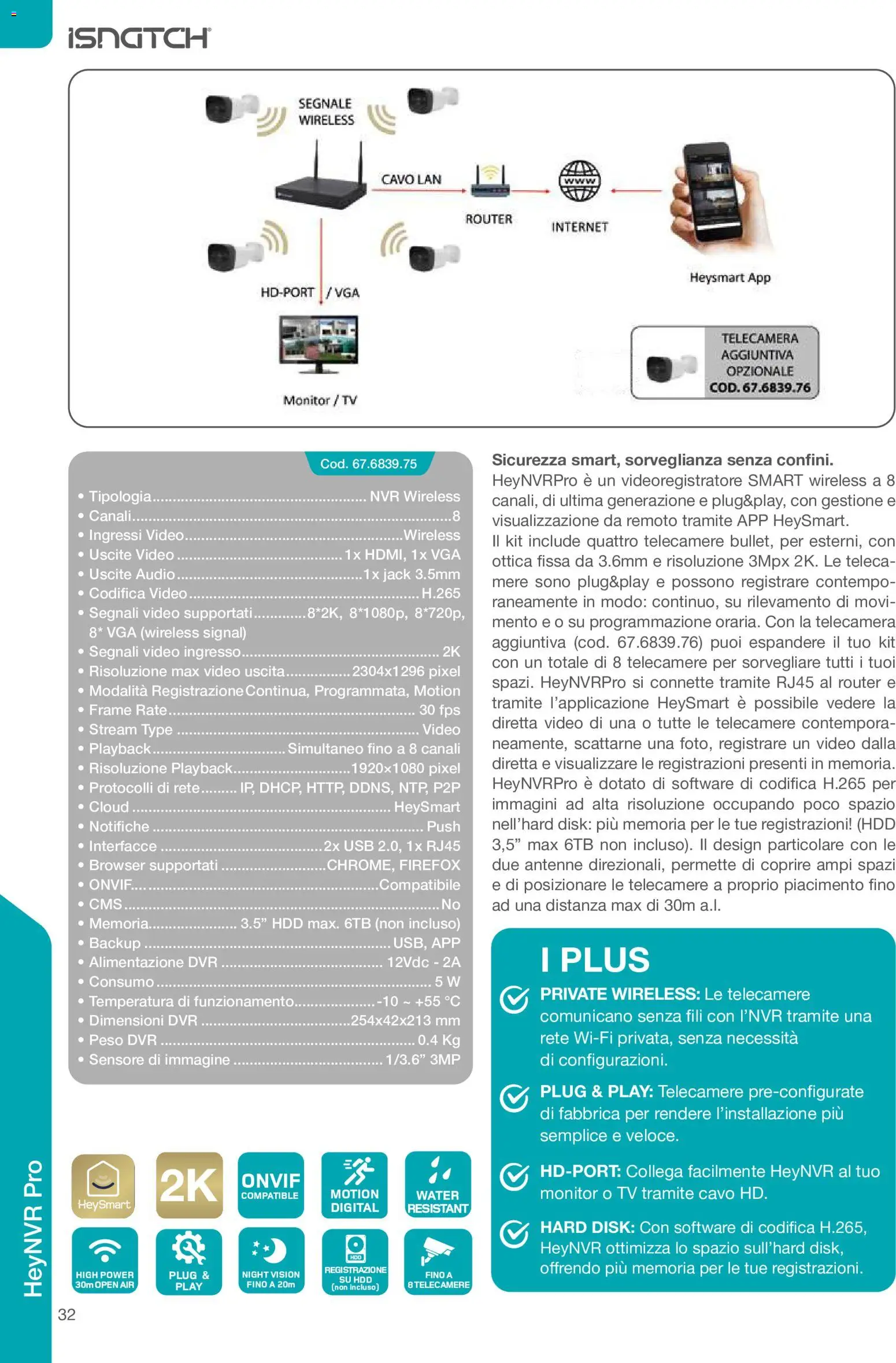 GBC volantino HeySmart Volantino in Italy