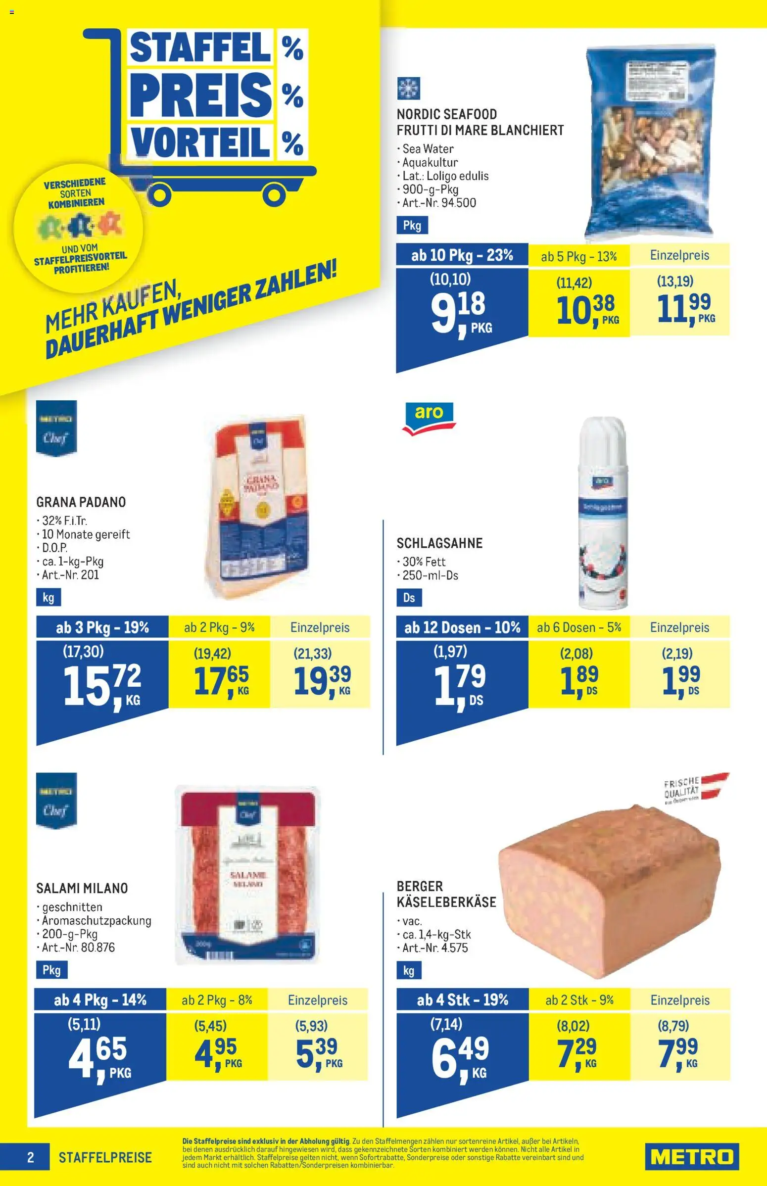 Metro angebote Profi Flugblatt in Österreich