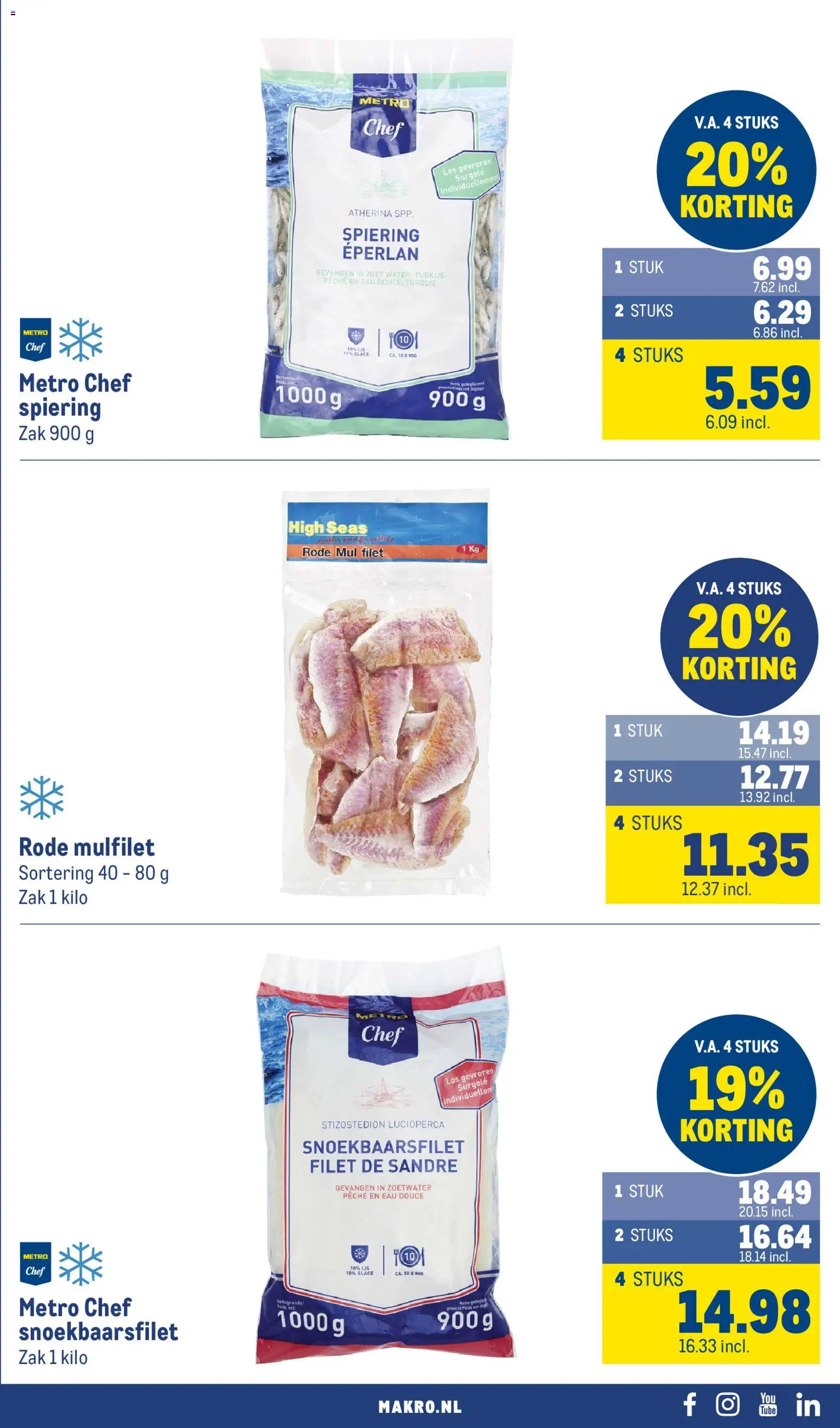 Nieuwe » Makro folder voor Juli « is er! Ontdek geweldige aanbiedingen en bespaar. | Nederland