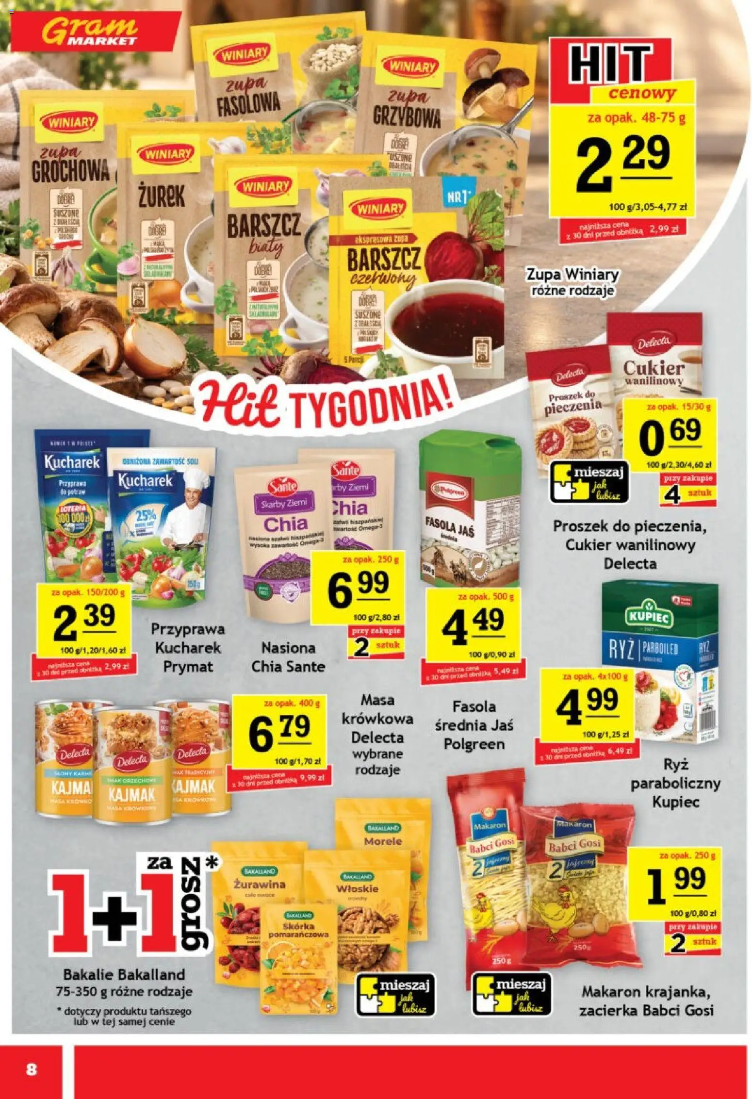 Gram Market gazetka Gazetka in Polska