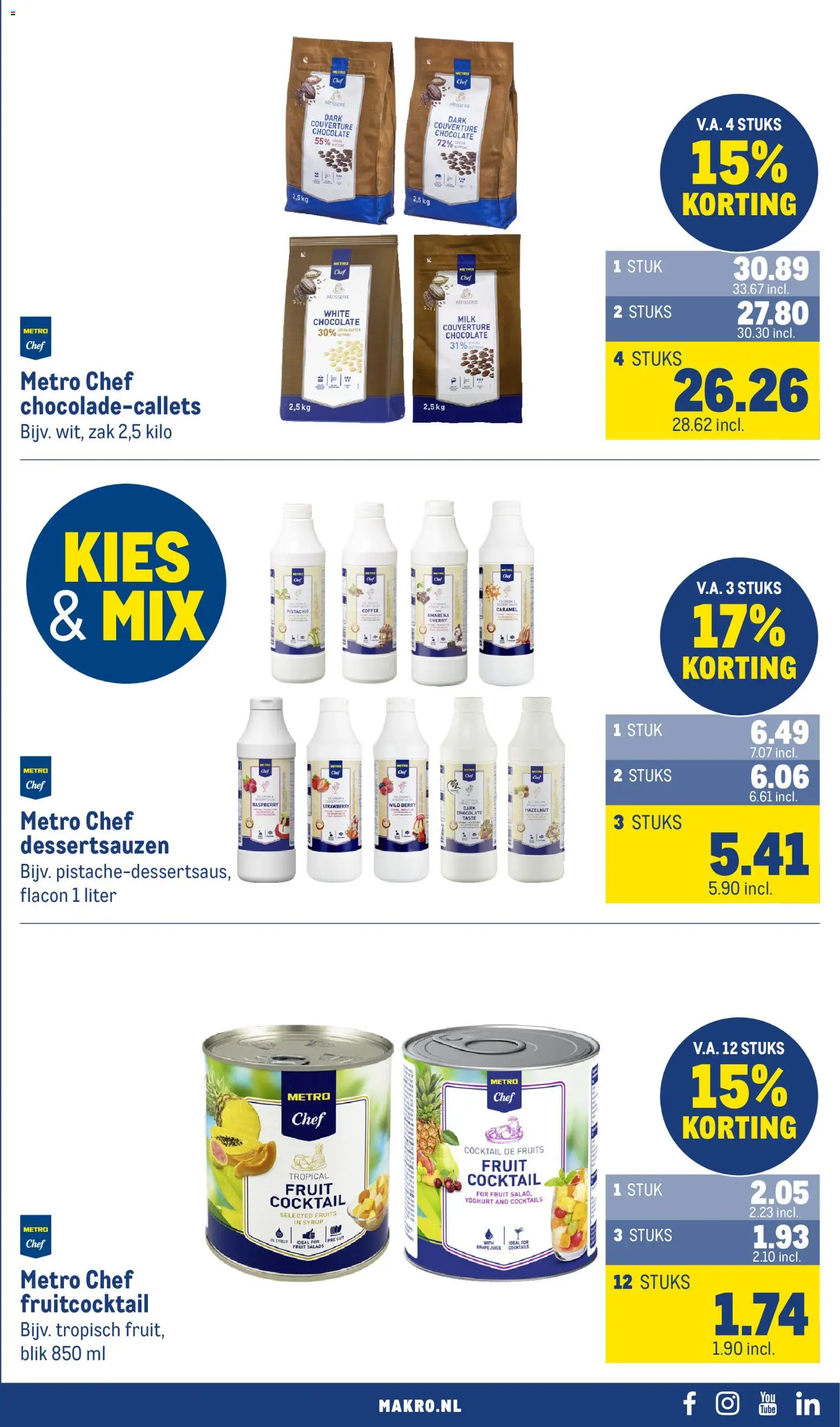 Makro folder Folder in Nederland