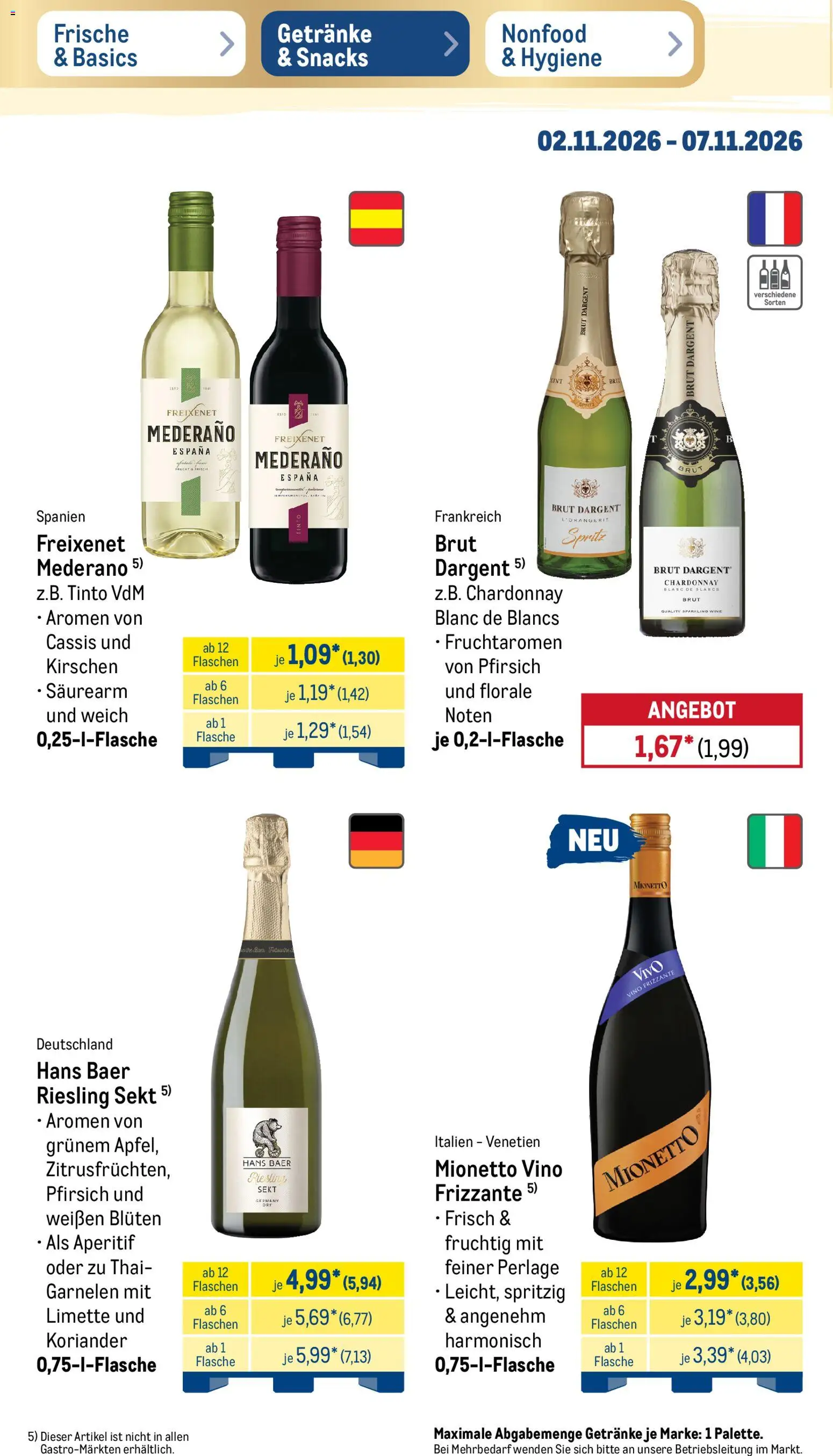 Metro Black Friday Prospekt in Deutschland